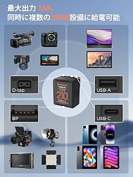 Amazon | Vマウントバッテリー, 14600mAh Moman(モーマン) power 210