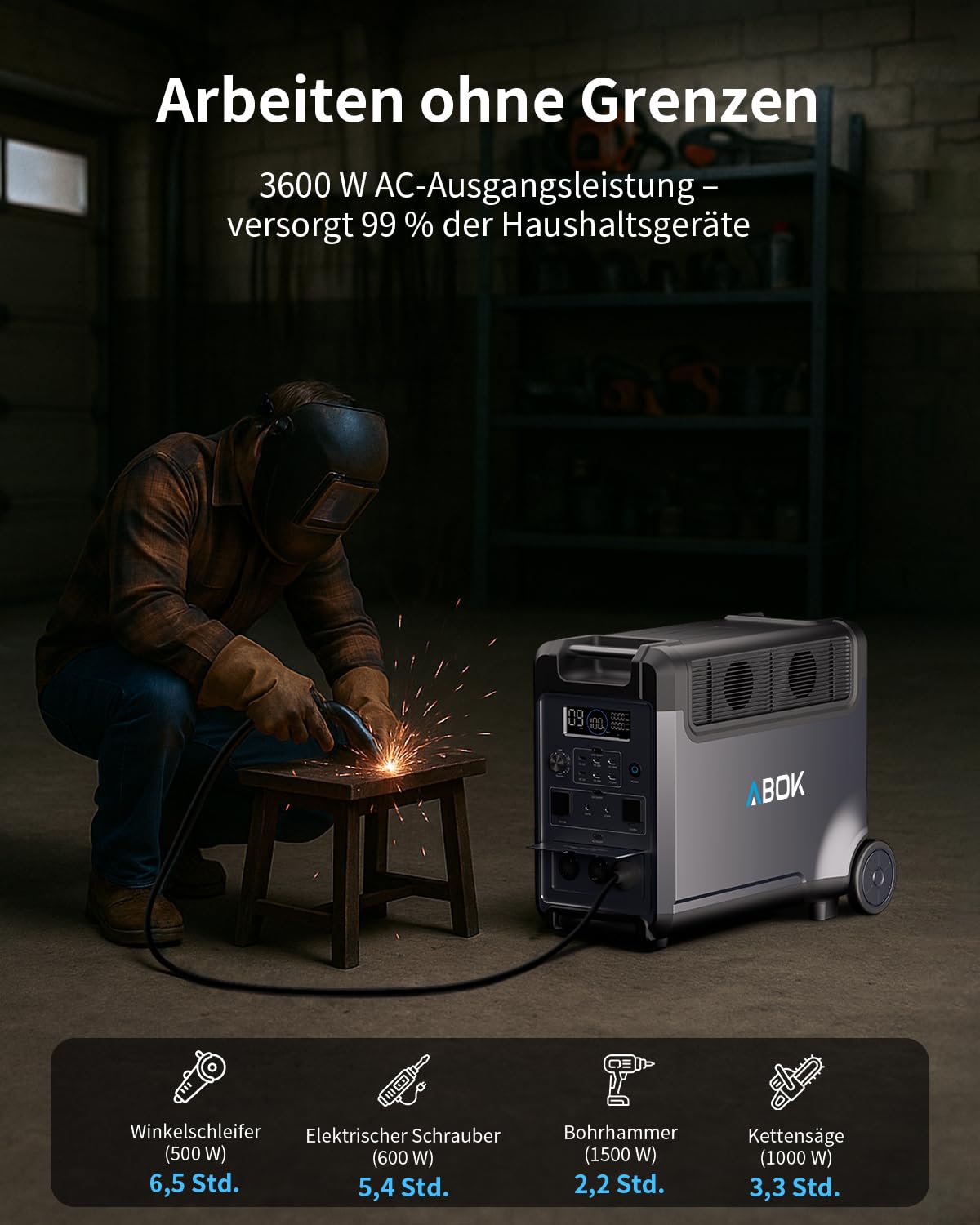 ABOK Ark3600 Zusatzakku 3840Wh, LiFePO4 für Tragbare Powerstation, Off-Grid | Erweitert den Solargenerator auf bis zu 11.520Wh, mit langer Laufzeit, App-Status und zuverlässigem Off-Grid-Backup.