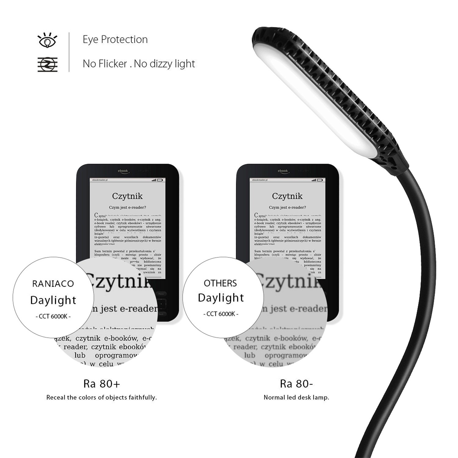 Upgrade Led Clip On Light,33 Illuminations Kids Book Lights for Reading in Bed,Desk Lamps with