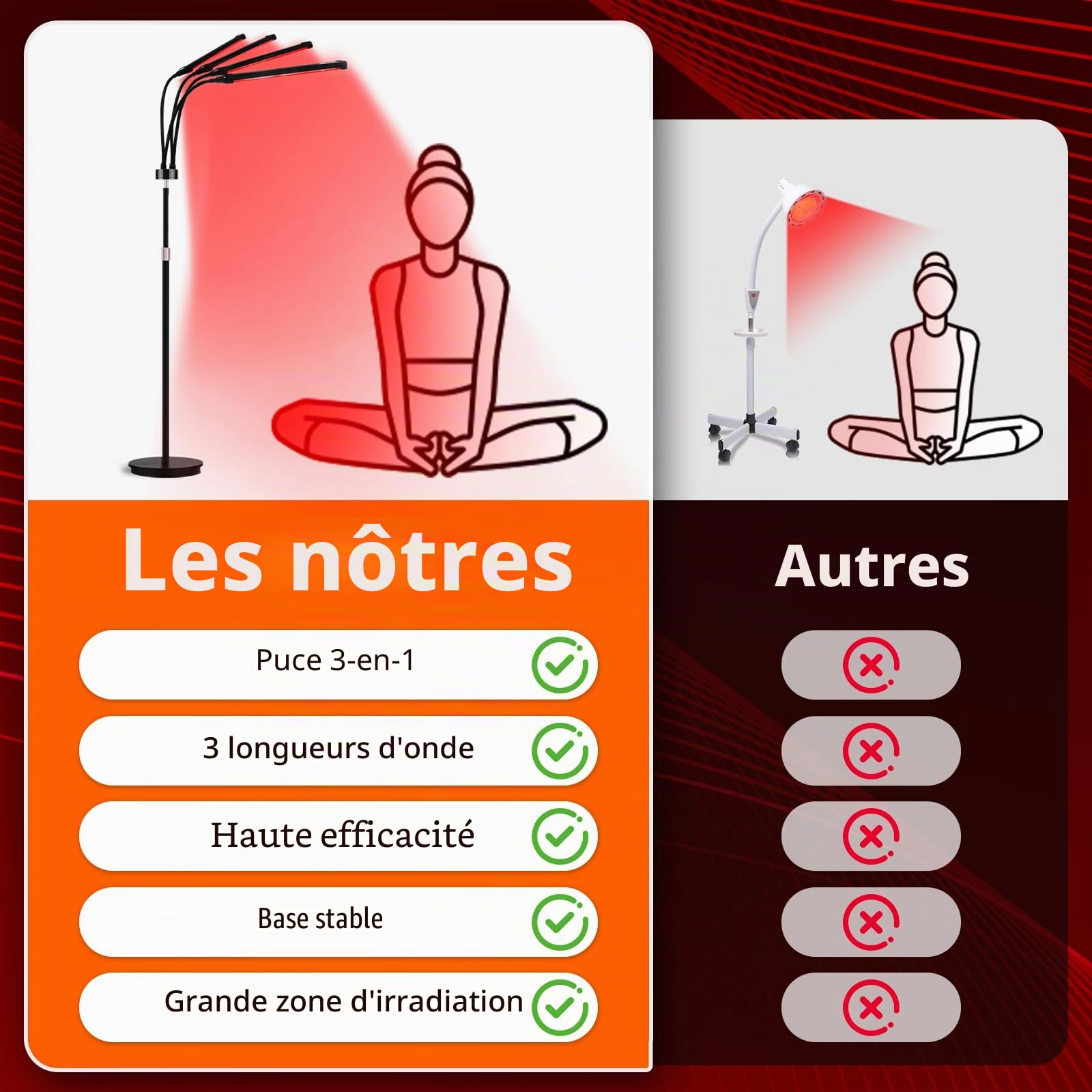 Lampadaire à lumière rouge - Lampe infrarouge avec 660 nm & 850 nm & 940 nm - 3 modes & 5 niveaux de luminosité et minuterie 10/20/30 min - Lumière rouge à 4 têtes pour soulager les douleurs