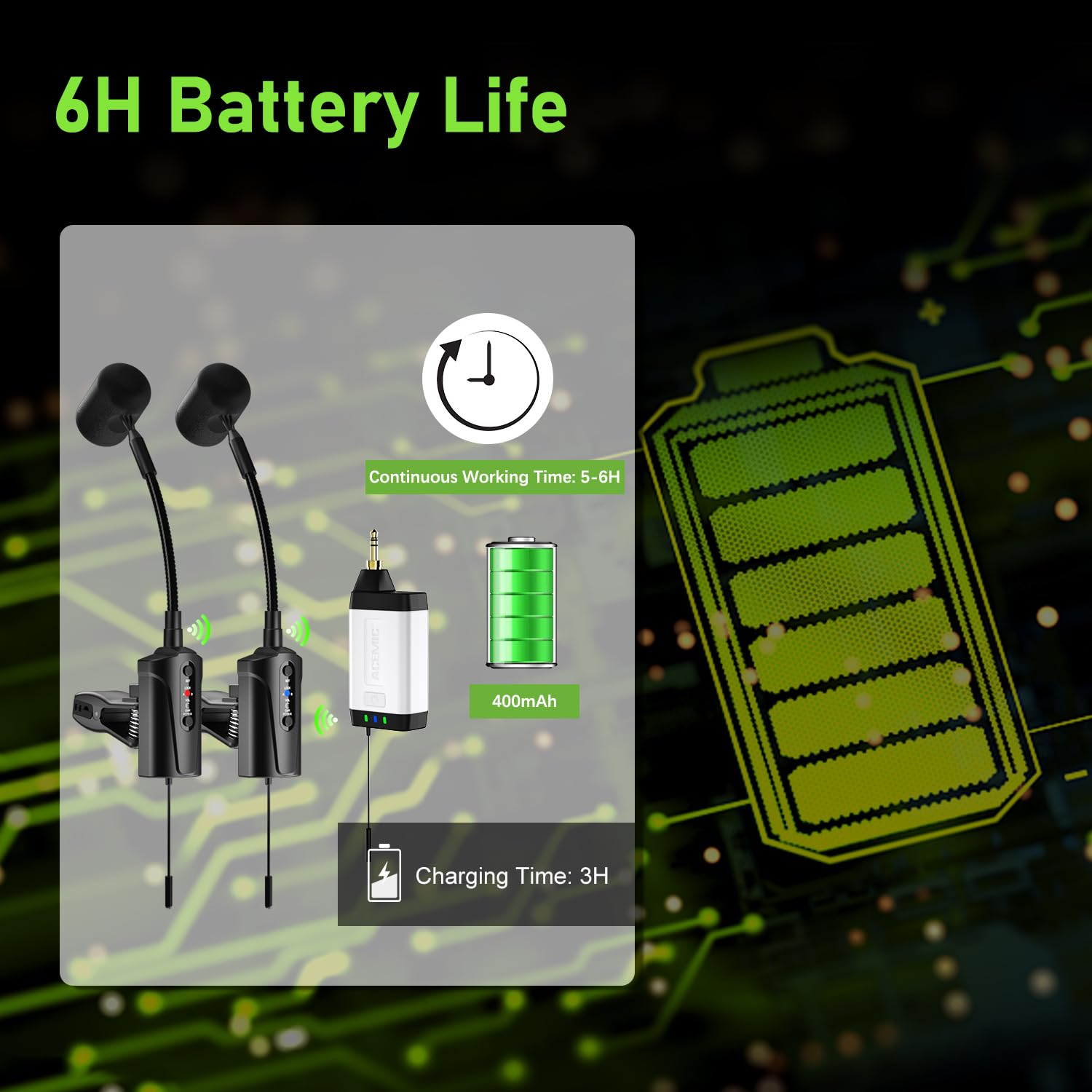 Doppio Microfono Wireless per Sassofono UHF per Strumento con Condensatore UHF, Microfono a Clip con 1 Ricevitore e 2 Trasmettitori, per Sassofono, Corno Francese, Tromba, Trombone, Q2/ST-5