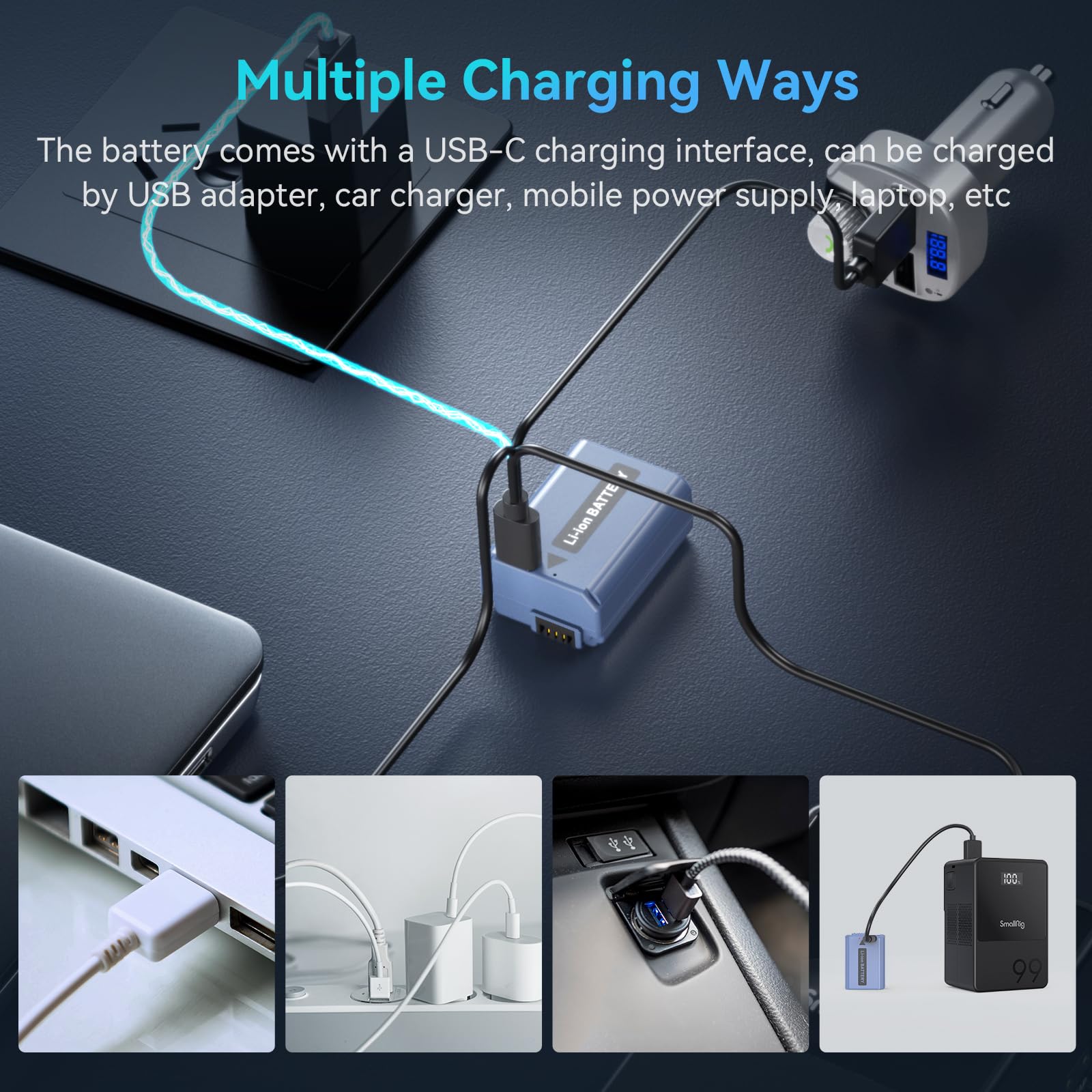 SMALLRIG NP-FW50 Batteria per Sony ZV-E10/A7SII/A6500, 1030mAh USB-C Batteria a Ricarica Rapida per Sony A7RII, A7, A7S, A7R, A6400, A6500, A6300, A5000, A5100, A6000, RX10, Blu - 4330