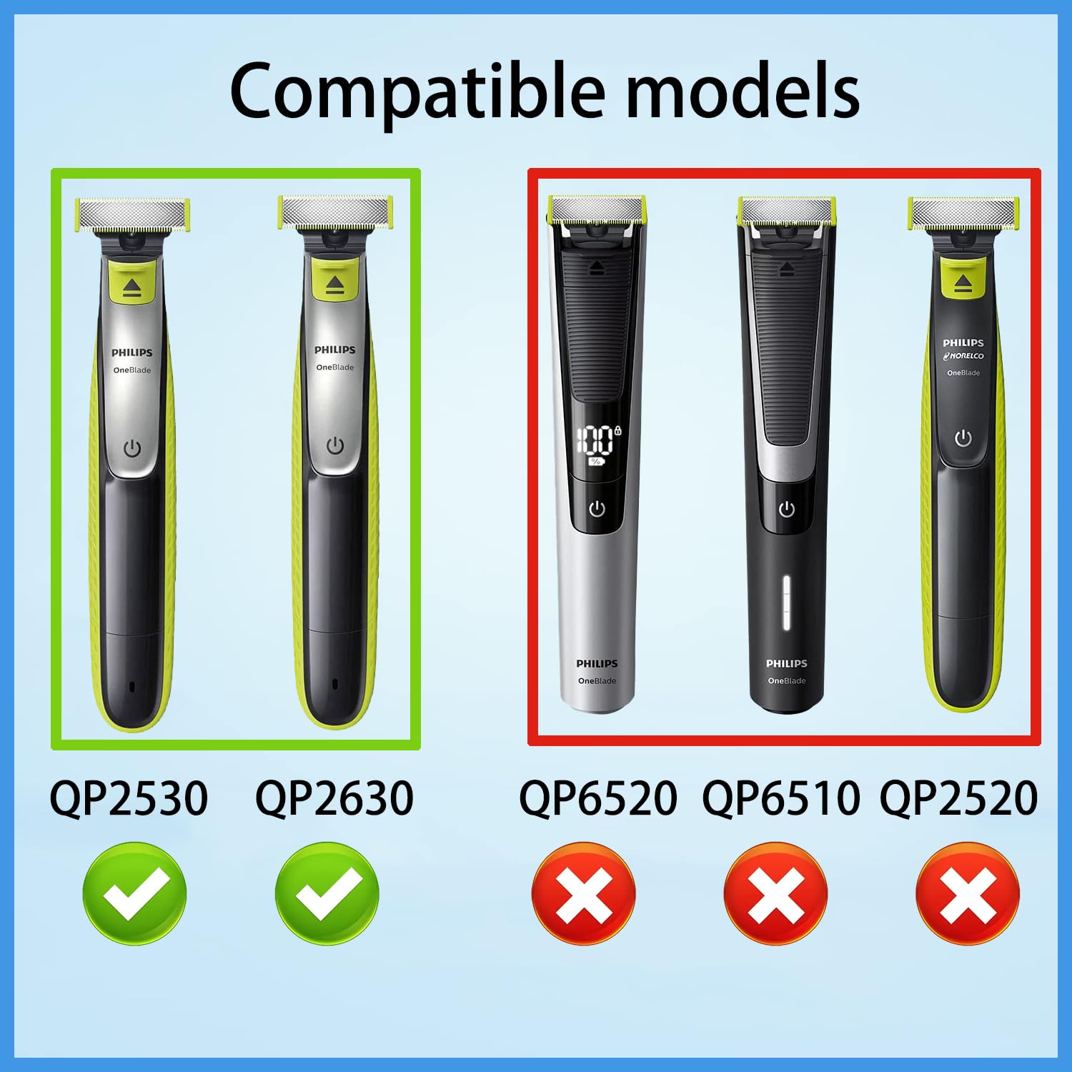 Kabel ładowania 8V do golarki Kompatybilny z Philips Norelco OneBlade HQ850 QP2530 QP2630 QP2530/30 QP2630/30 Elektryczna ładowarka do golarki