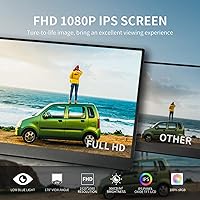 Vista 2 de Monitor portátil de 15.6 pulgadas FHD 1080P IPS/HDR, USB-C/HDMI segundo monitor externo para computadora portátil, escritorio, MacBook, teléfonos
