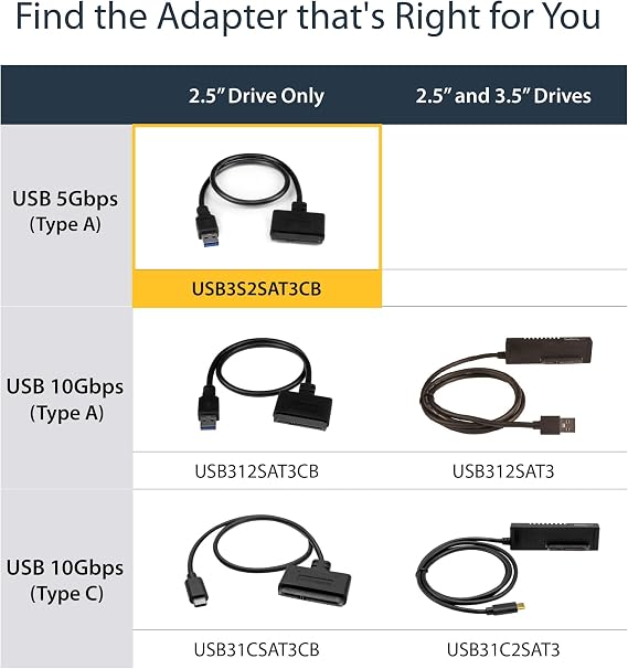 StarTech SATA to USB Adapter, USB 5Gbps to 2.5in SATA III Hard Drive Reader, HDD SSD to USB-A Adapter Cable for Windows Laptops and Macbooks