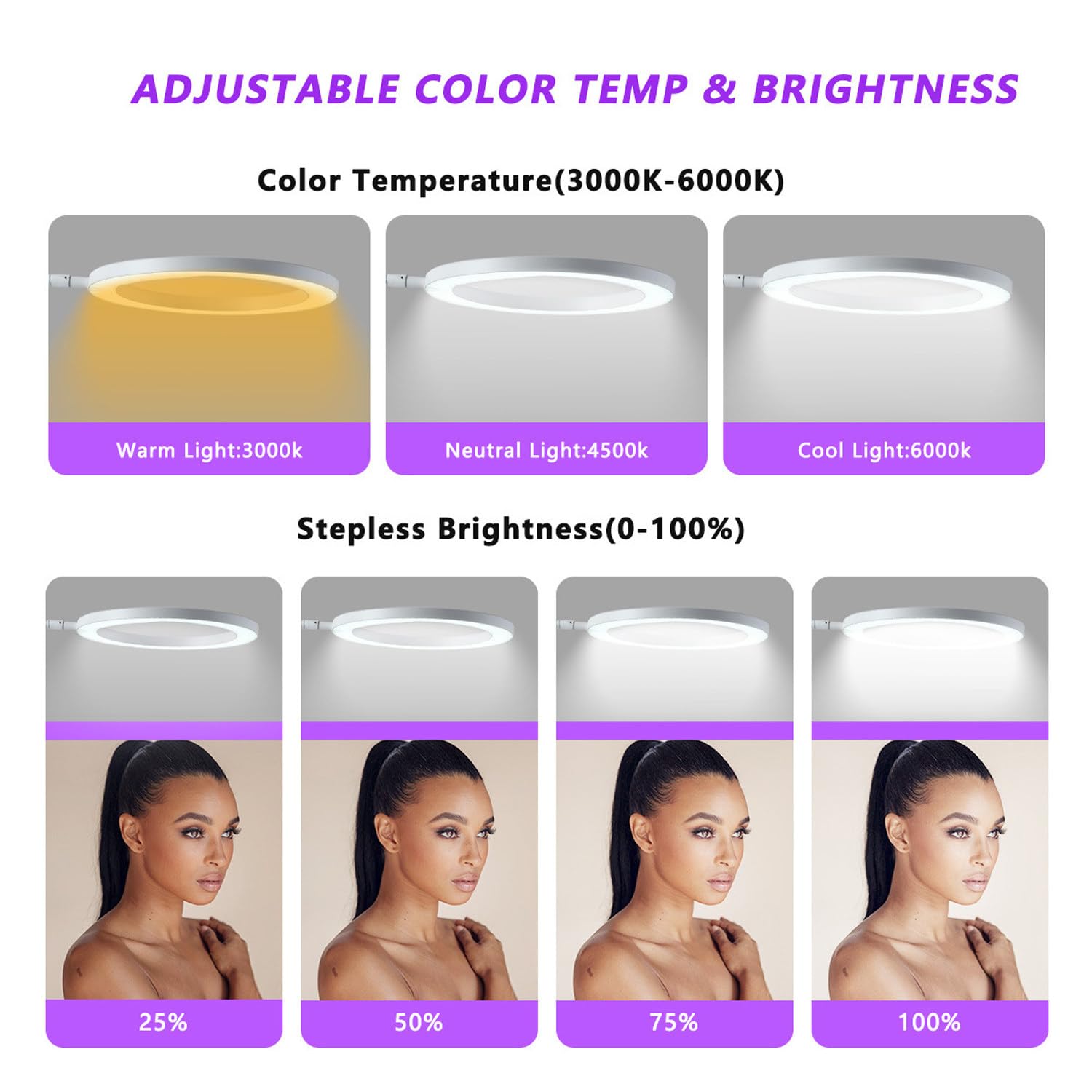 Multifunktionales Wimpernverlängerungs-Härtungslicht, LED-Fülllicht, 1-3 s schnelle Aushärtung, mit UV-Kleber + UV-Brille + Fußschalter, einstellbare Blende, höhenverstellbar