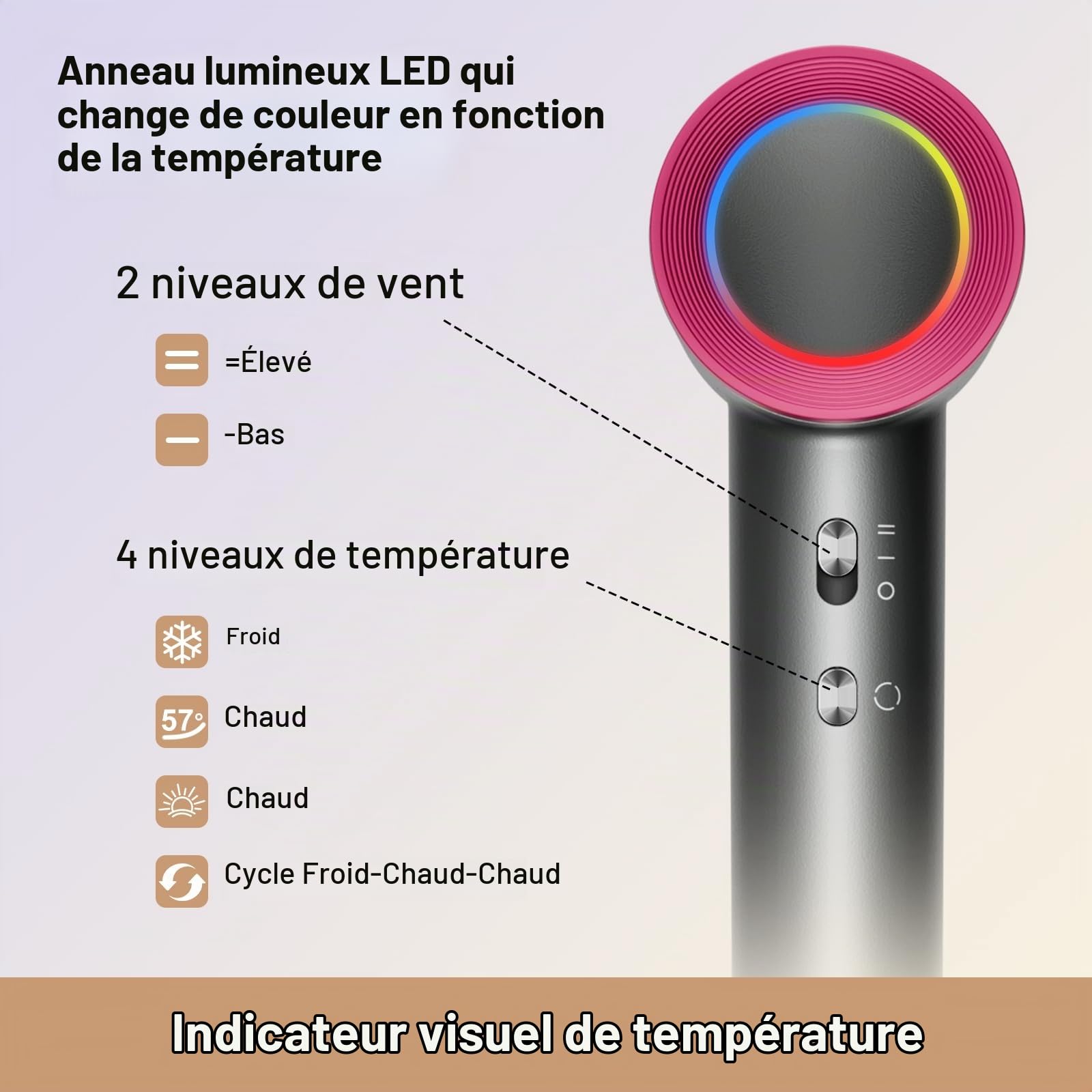 Sèche-Cheveux Ionique 110 000 tr/min, Séchage Rapide en 2 minutes, Technologie Anti-Frisottis à 300 millions d'anions, Silencieux 50 dB, 4 Réglages de Chaleur et 2 Vitesses