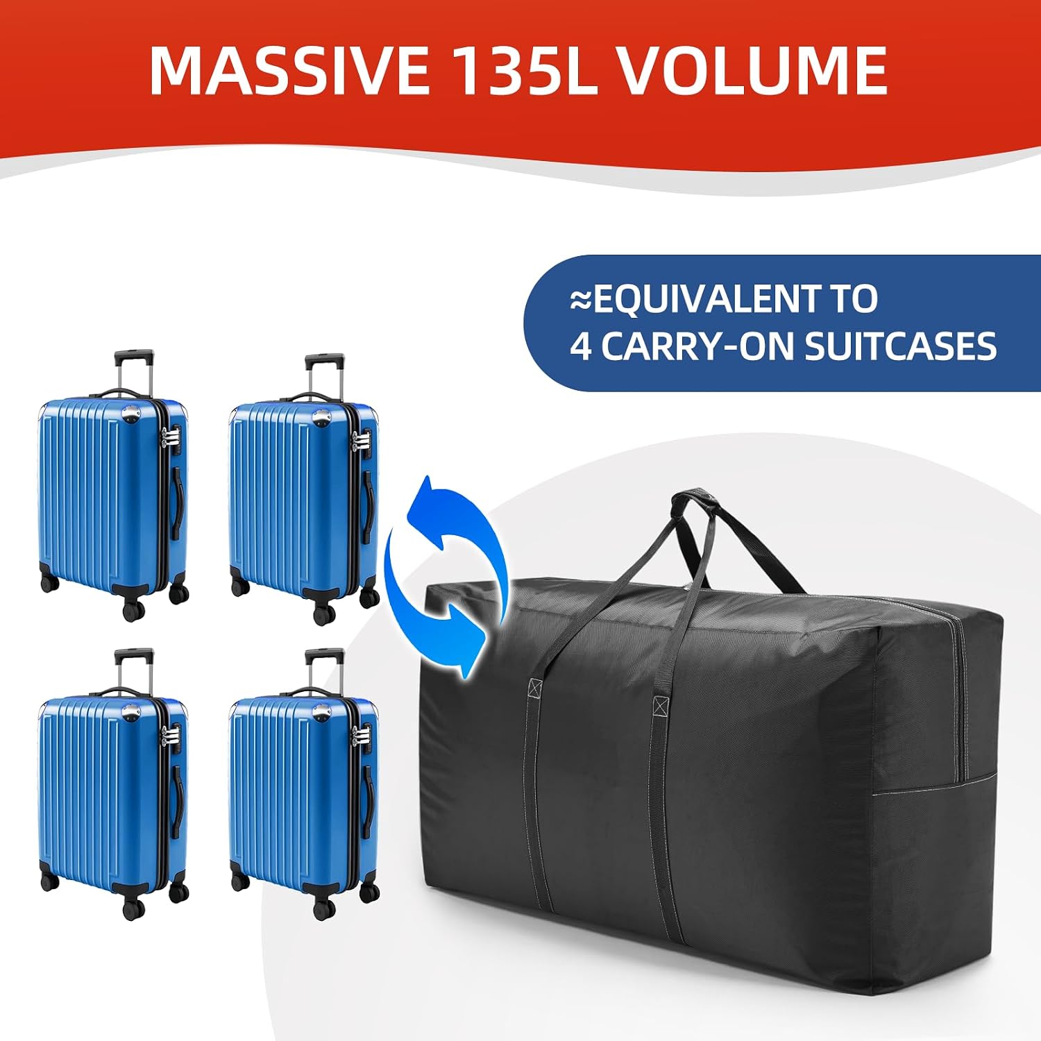 Extra Large travel duffel bag with Strong Handles, Waterproof duffel bag, Durable Zippers, Extra Large Storage Totes for Space Saving and Moving Supplies