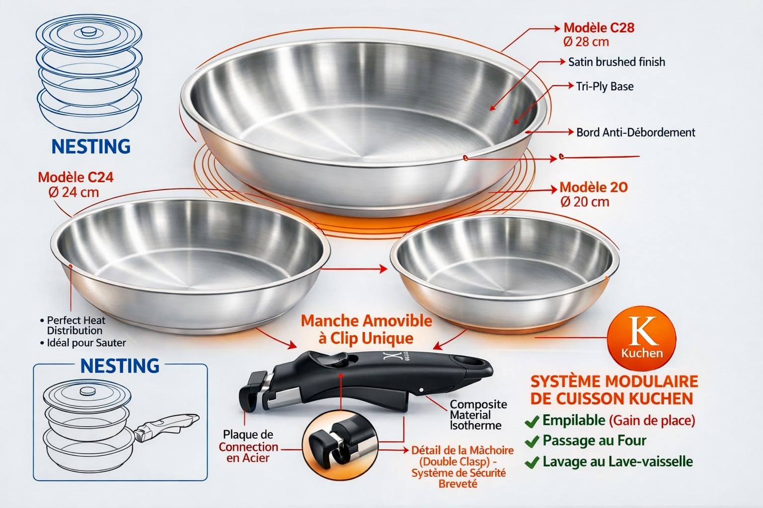 Set di 3 padelle in acciaio inox di alta qualità – induzione e forno, manico rimovibile, cucina sana, 20/24/28 cm