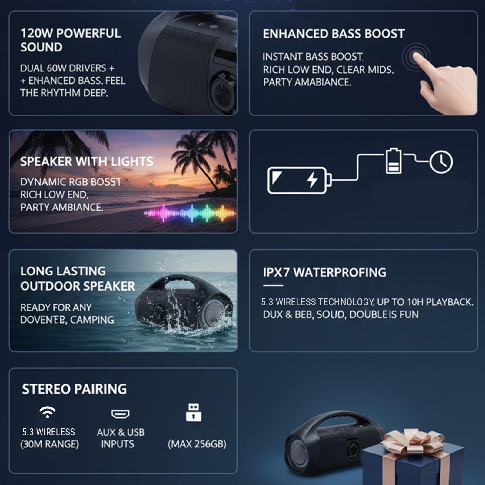Fockety Altoparlante Bluetooth, Altoparlante Portatile Bassi da 120 W con Luce RGB, per Feste per Feste in Casa, Campeggio All'aperto, Spiaggia, Regalo di Compleanno per la