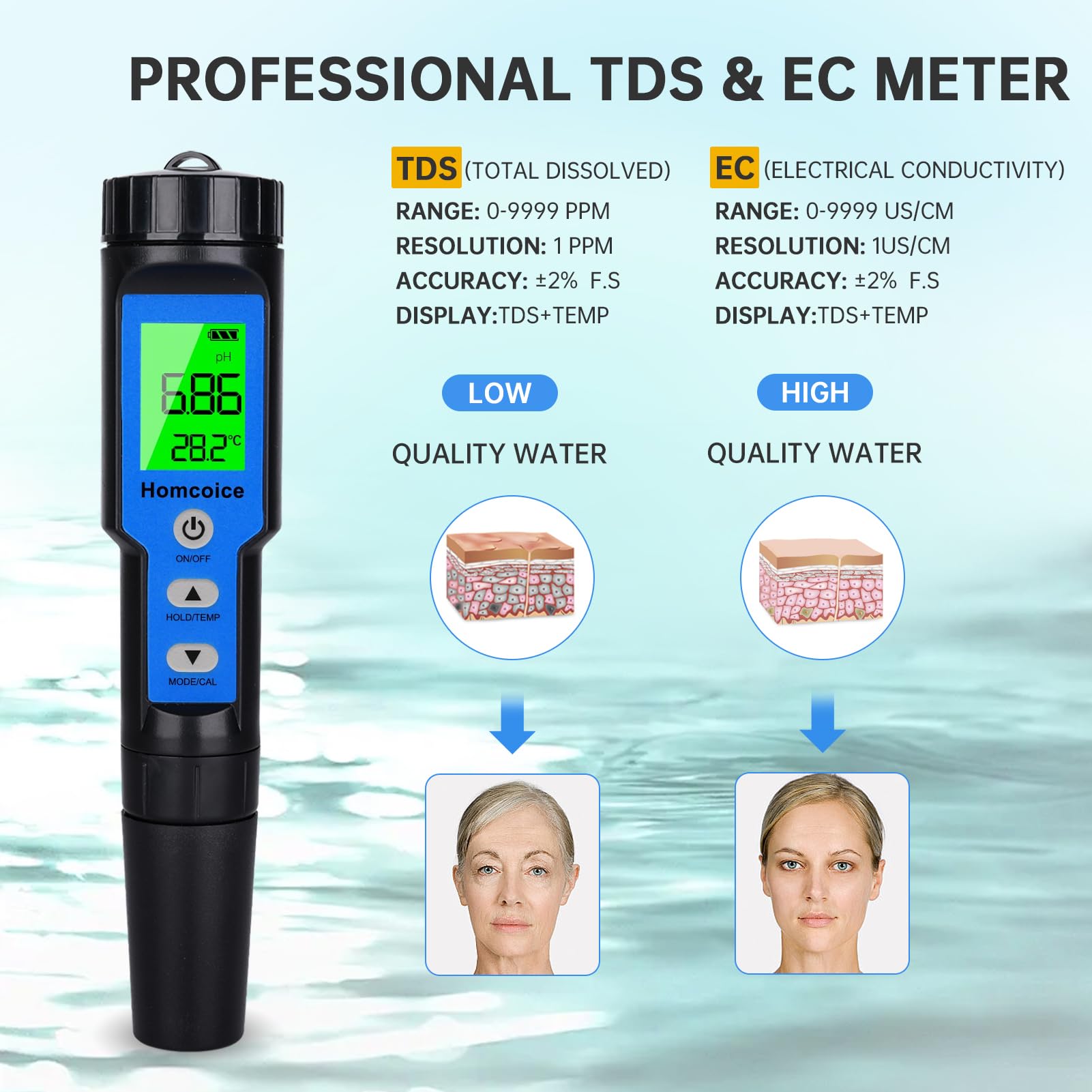 pH Mètre Électronique 4 en 1 TDS EC Température IP67 Testeur Qualité Eau étanche