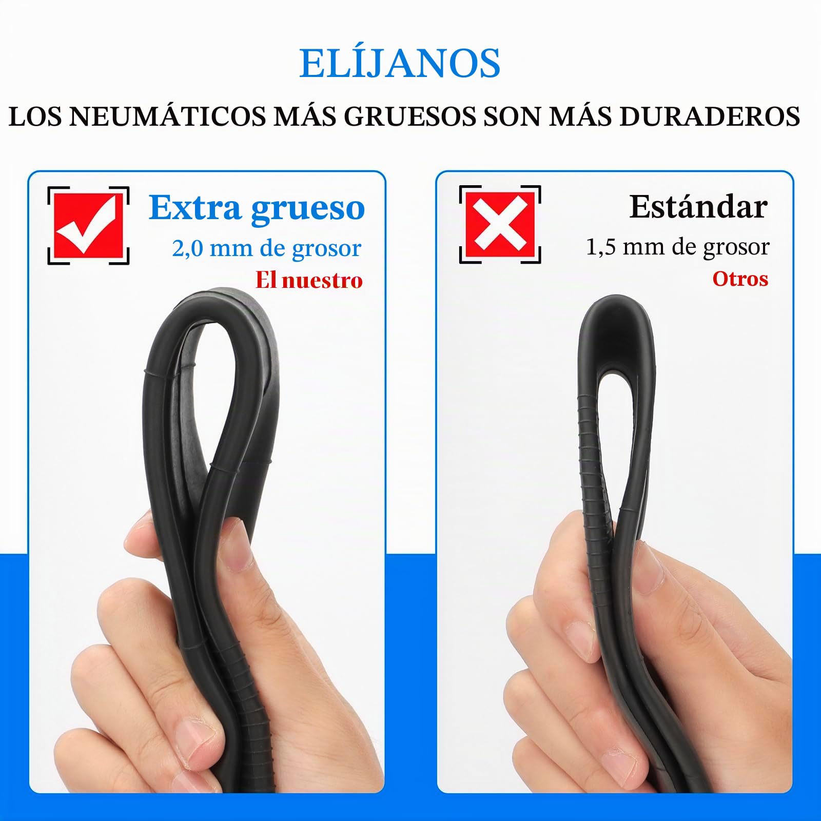 Xiaomi M365 Pro 2 1S Scooter Eléctrico Cámara Patinete 8 1/2 x2 8.5 Pulgadas 50/75-6.1 Neumáticos Interiores