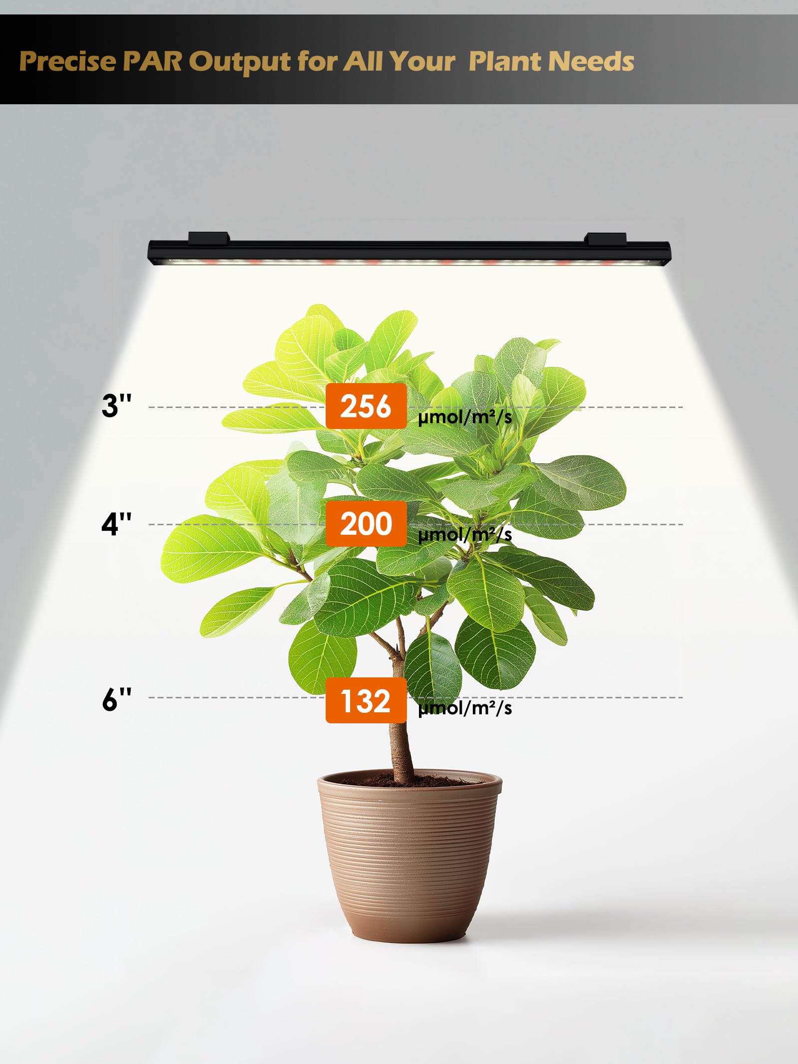 Luz de cultivo inteligente para plantas de interior, tiras de luz LED de espectro completo de 3500 K con temporizador automático de 3/9/12 H, atenuación continua, diseño modular, Plug and Play (negro