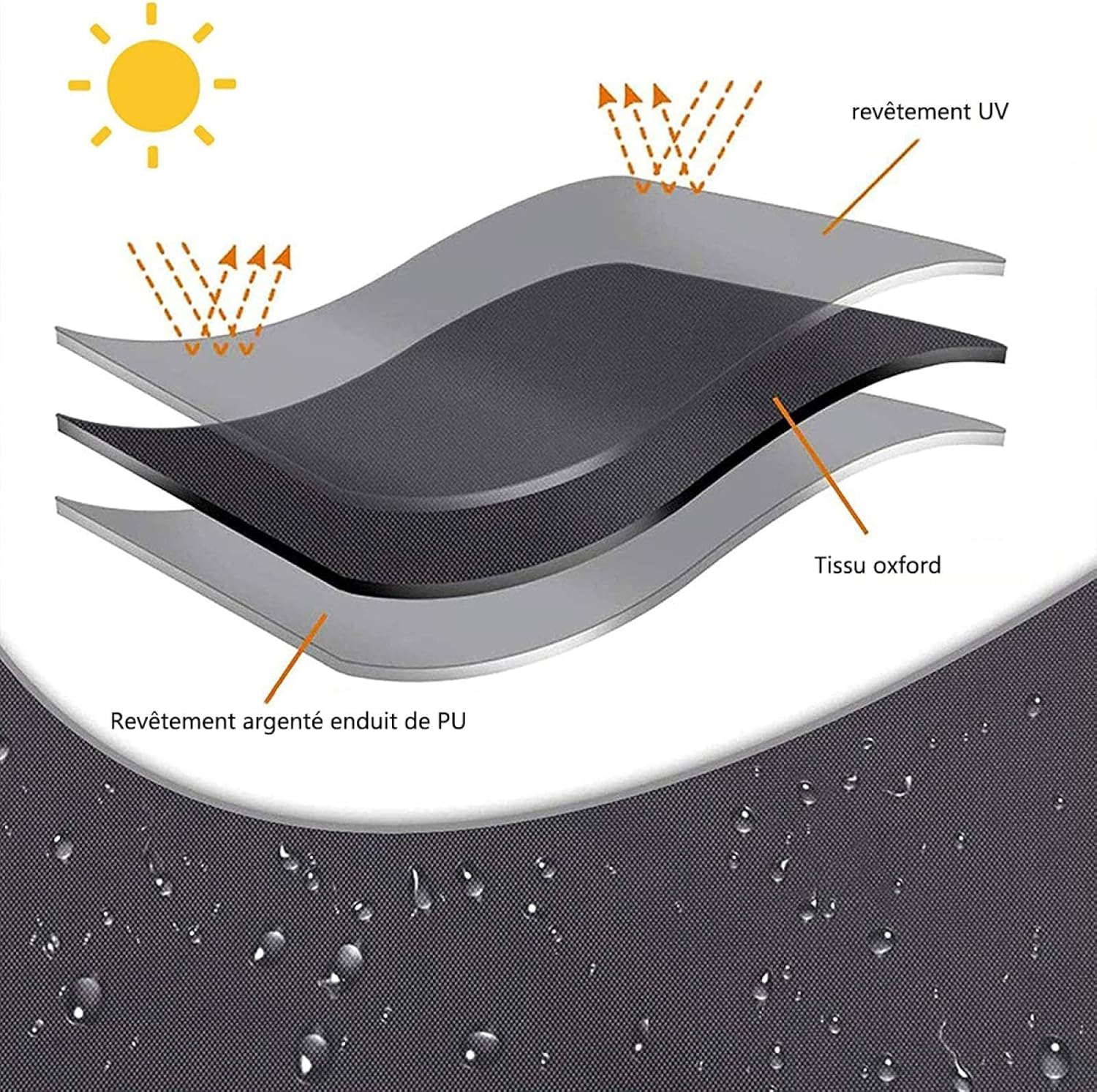 Large Patio Furniture Cover Waterproof Outdoor Furniture Covers 71" L*45" W*28" H Extra Large Outdoor Furniture Set Covers Heavy Duty 420D Oxford Patio Sectional Couch Cover-Black