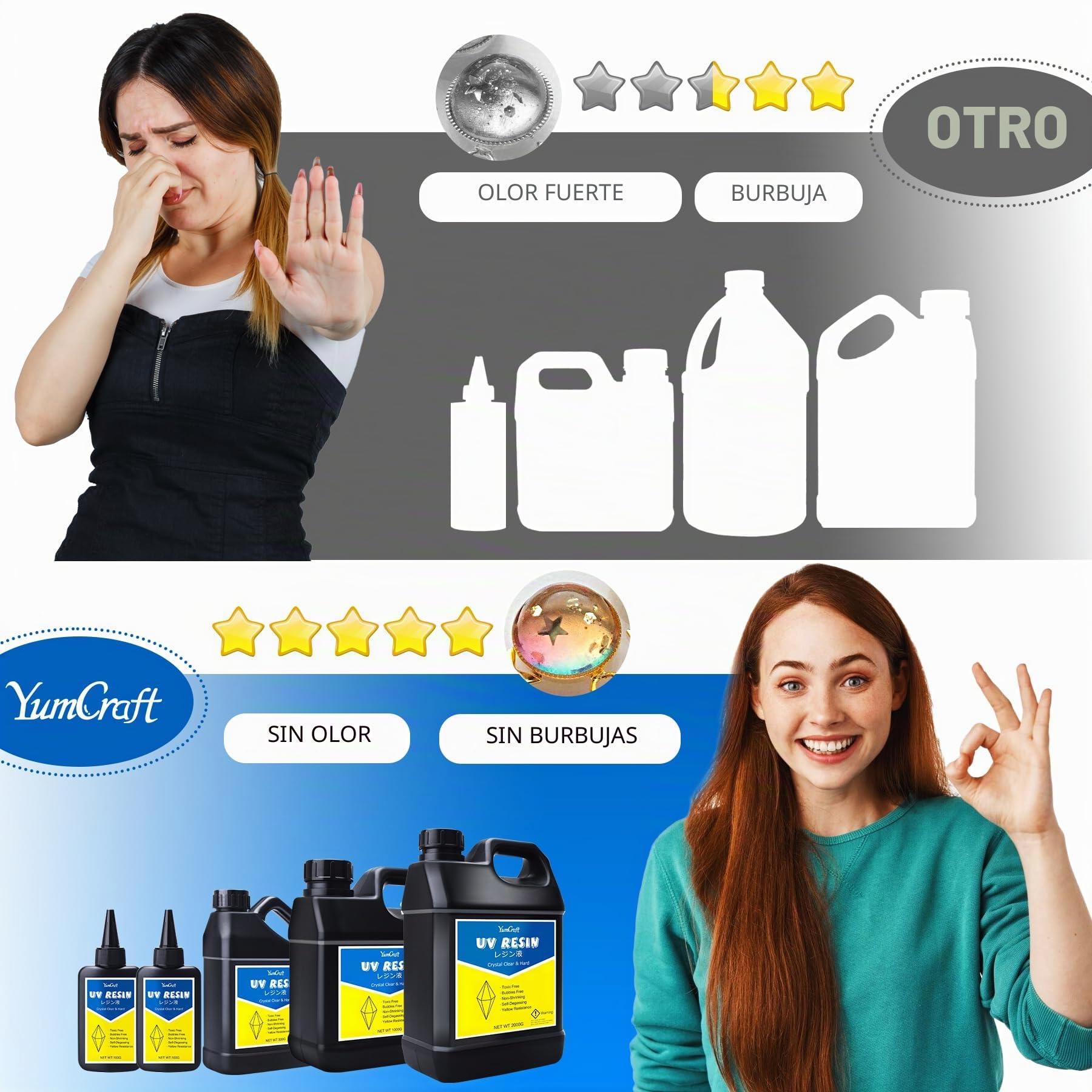 Resina UV – 2000 g de resina UV transparente de secado rápido adhesivo UV para fabricación de joyas, moldes de resina, manualidades – Bajo olor, sin burbujas, resina epoxi dura UV para bricolaje