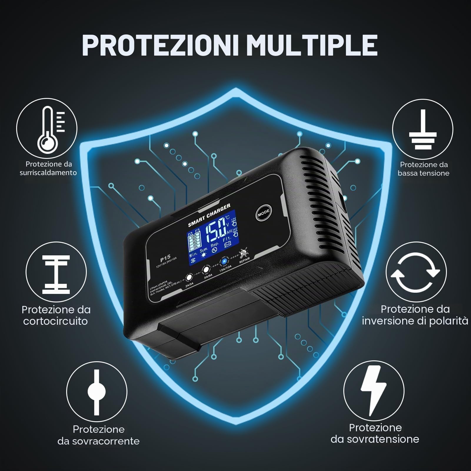 HTRC Caricabatteria auto 12 V/15 A & 24 V/10 A, caricabatterie per batterie auto, moto, tosaerba, barca, litio, LiFePO4, acido piombo (AGM, gel, MF, EFB, SLA, VRLA ecc.)