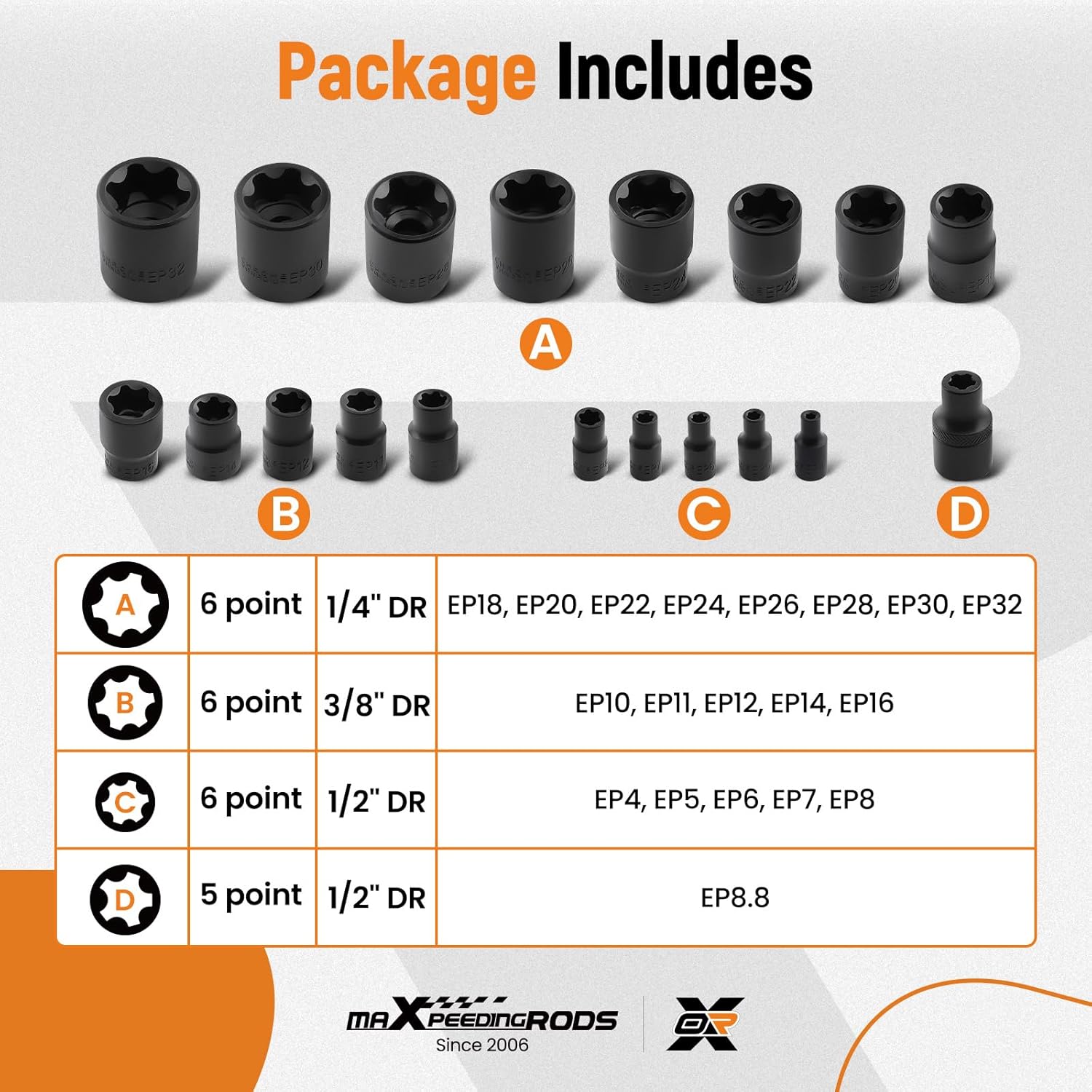 maXpeedingrods 19PCS External Torx Plus Socket Set, 6 Point EP Socket EP4 - EP32 with 1/2'' 3/8'' 1/4'' Drive, 5 Point EP Socket 1/2'' EP8.8 Dr E-Torx Plus Set, External Torx Star Drive Socket Set