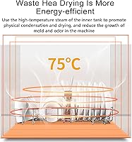 Vista 6 de Lavavajillas para encimera, mini limpiador de lavavajillas portátil, 3 programas de lavado y función de secado al aire, mini lavavajillas para blanco