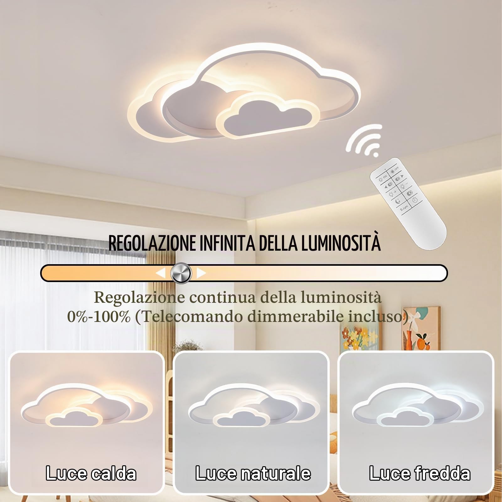 Plafoniera Creative Cloud Shape dimmerabile con telecomando, plafoniera in acrilico da incasso per soggiorno, camera da letto, corridoio e camera dei bambini, 42 * 23 cm 25 W, bianco