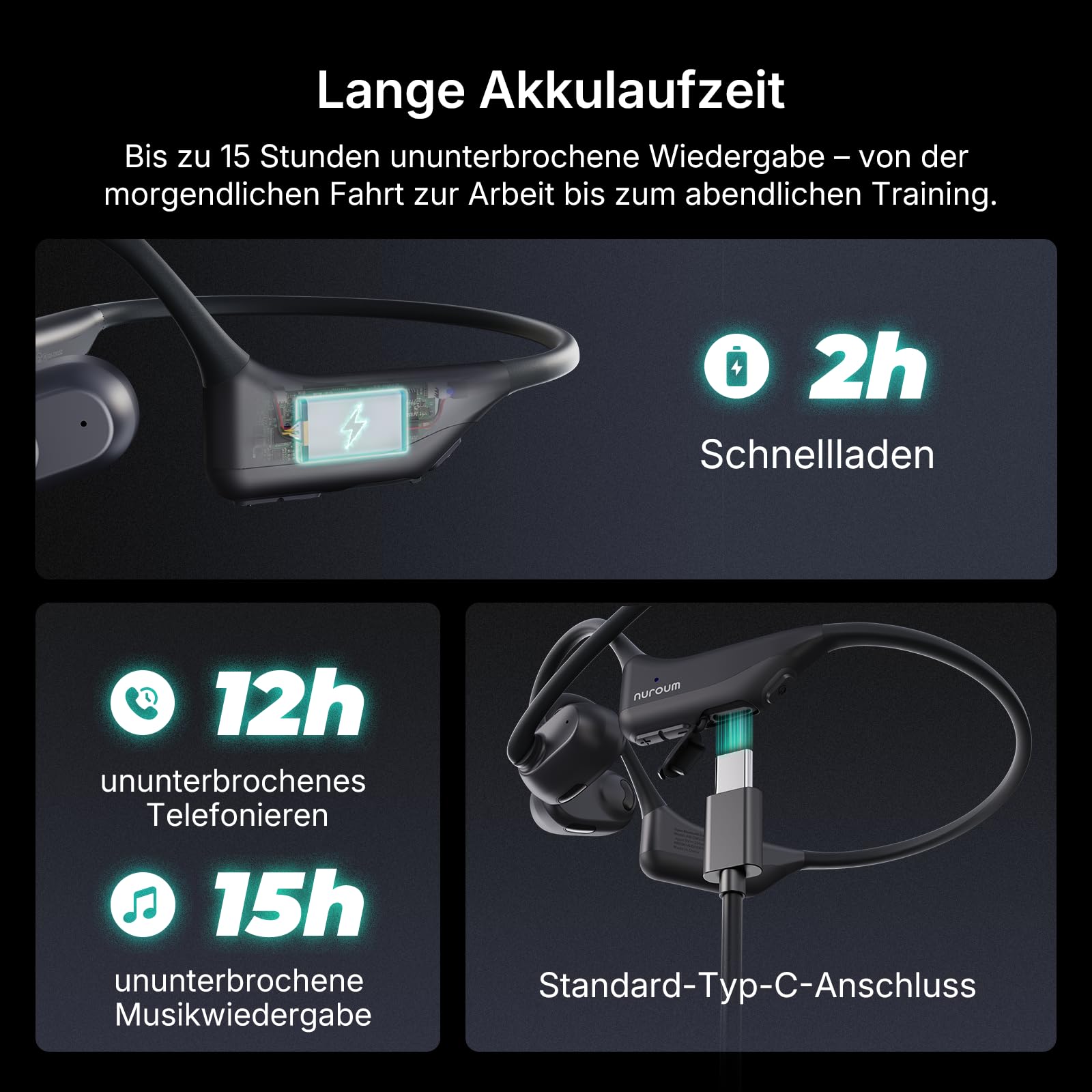 Nuroum OpenEar Pro 2 Kopfhörer Bluetooth 5.4 mit Mikrofon und Geräuschunterdrückung, Dual-Verbindung Wireless Headsets mit Dongle, Kabellose Headphones für Büro/Arbeit/Meeting, 12 Std Gesprächszeit