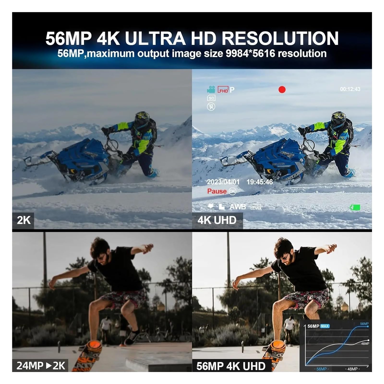 Cámara Digital Cámaras De 56MP For Fotografía Vlogging 4K Pantalla Abatible 180 ° Apuntar Y Disparar Enfoque Preciso(Black)