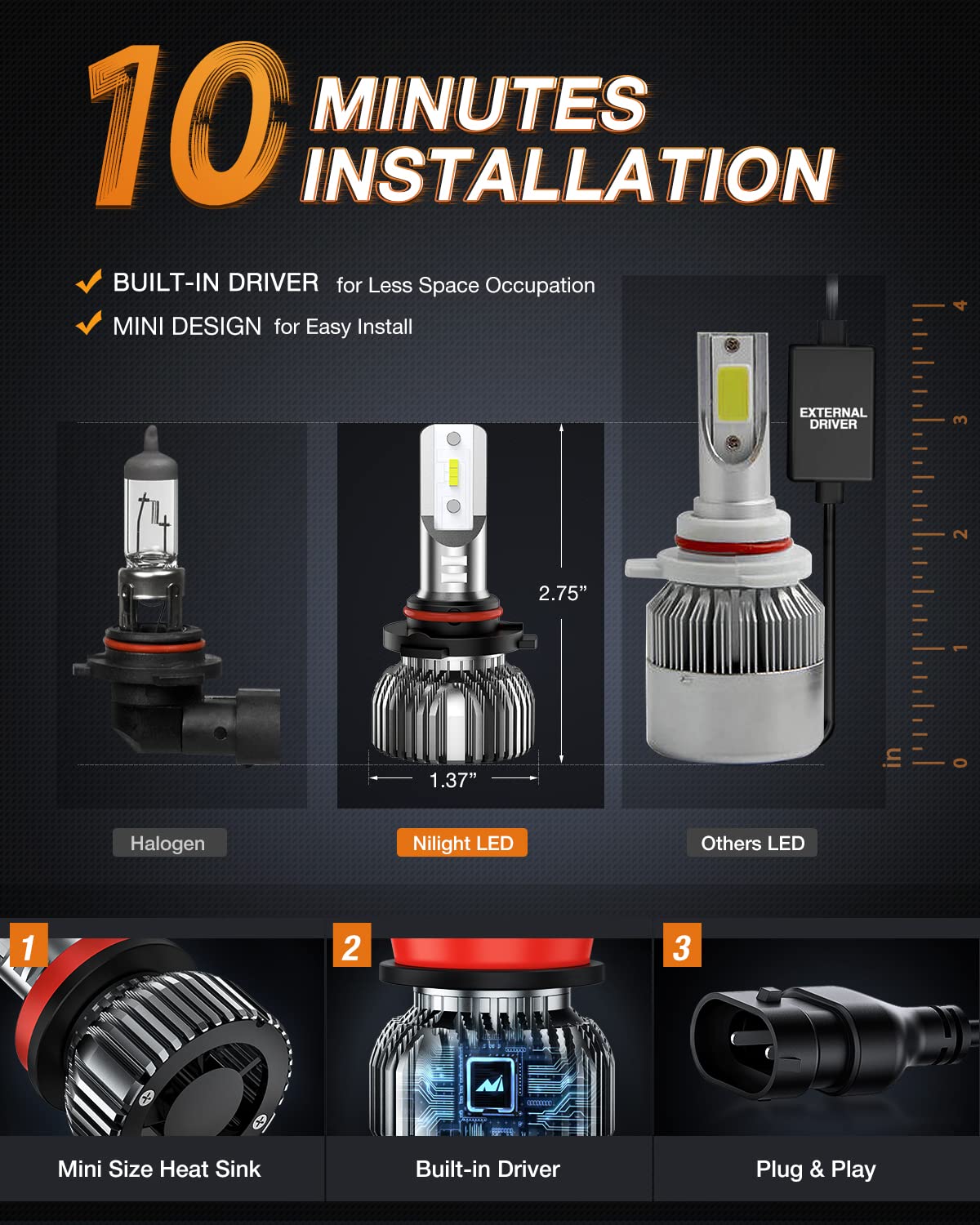 See The Road Like Never Before! 6-Piece LED Headlight & Fog Light Combo (H7/H11) – 6000K Cool White