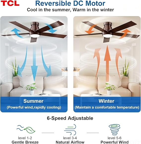 TCL 52 Bronze Flush Mount Ceiling Fan with Light & Remote