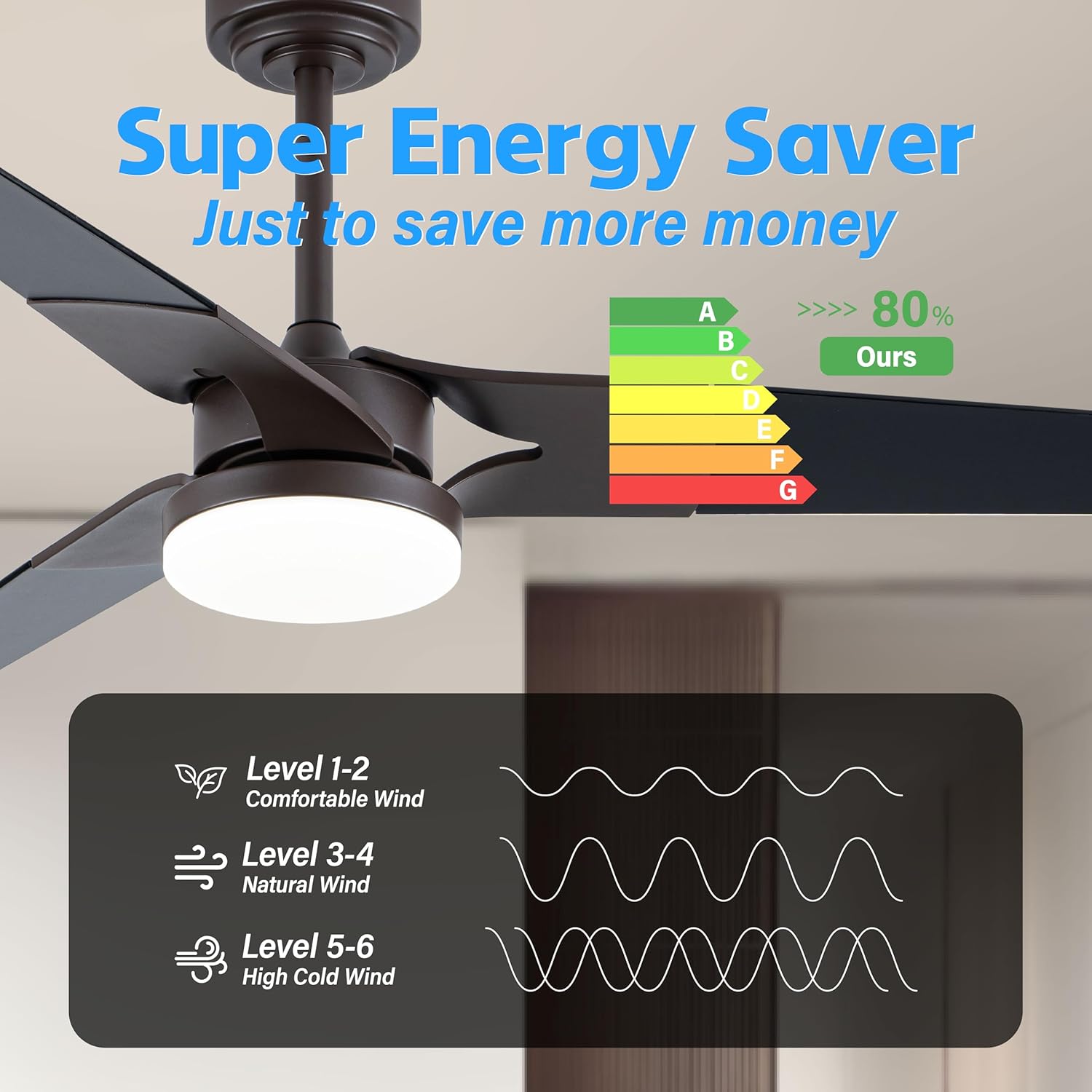 Ceiling Fan with Lights and Remote, 3 Blade App Control Timer Reversible Stepless Brightness and Color Temperature Outdoor Wood Ceiling Fan with Lights (Brown, 60 In'ch)