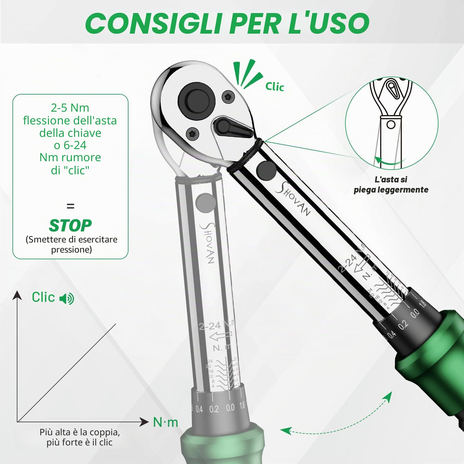 Chiave Dinamometrica Bici, Set Chiavi a Cricchetto 1/4 di Pollice 2-24 Nm, Cricchetto Reversibile a 72 Denti, Precisione di Errore ± 3%, con Adattatore da 3/8", Punte Phillips Hex e Torx