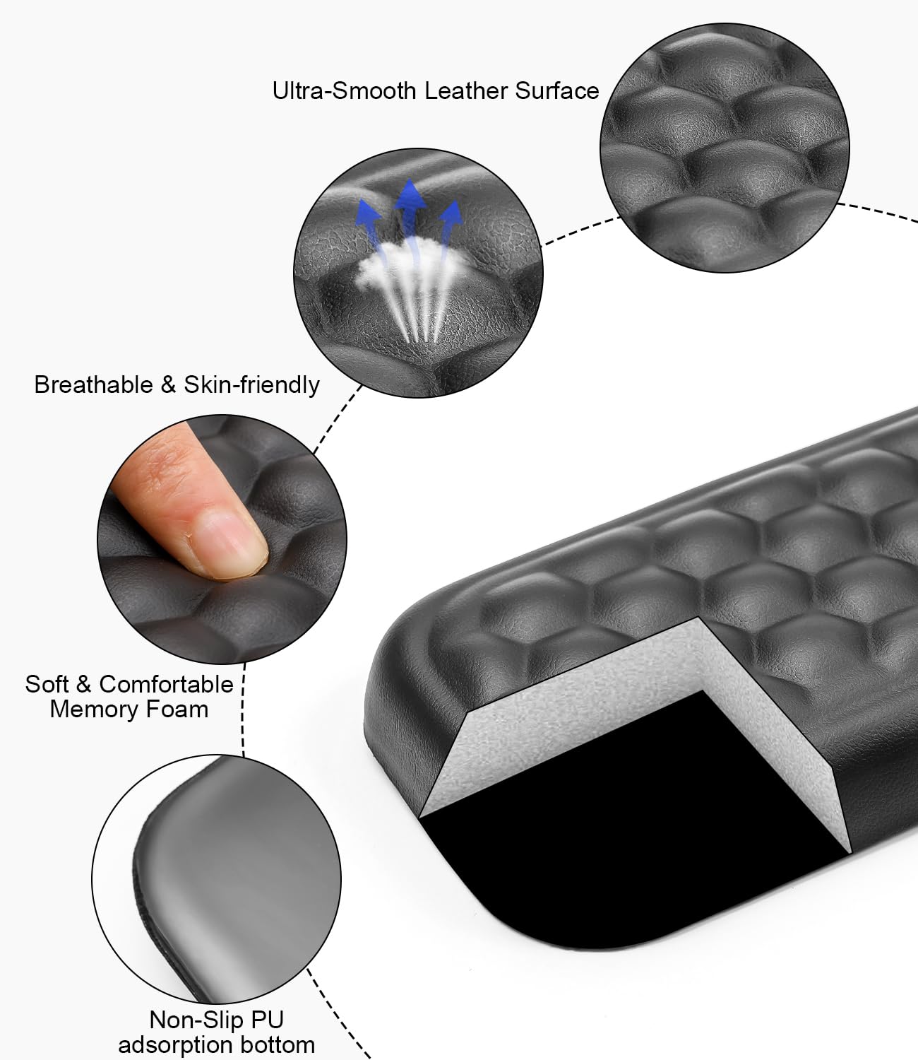 Ergonomico Set Poggiapolsi Memory Foam in Pelle PU Impermeabile Antiscivolo Nero per Tastiera e Mouse
