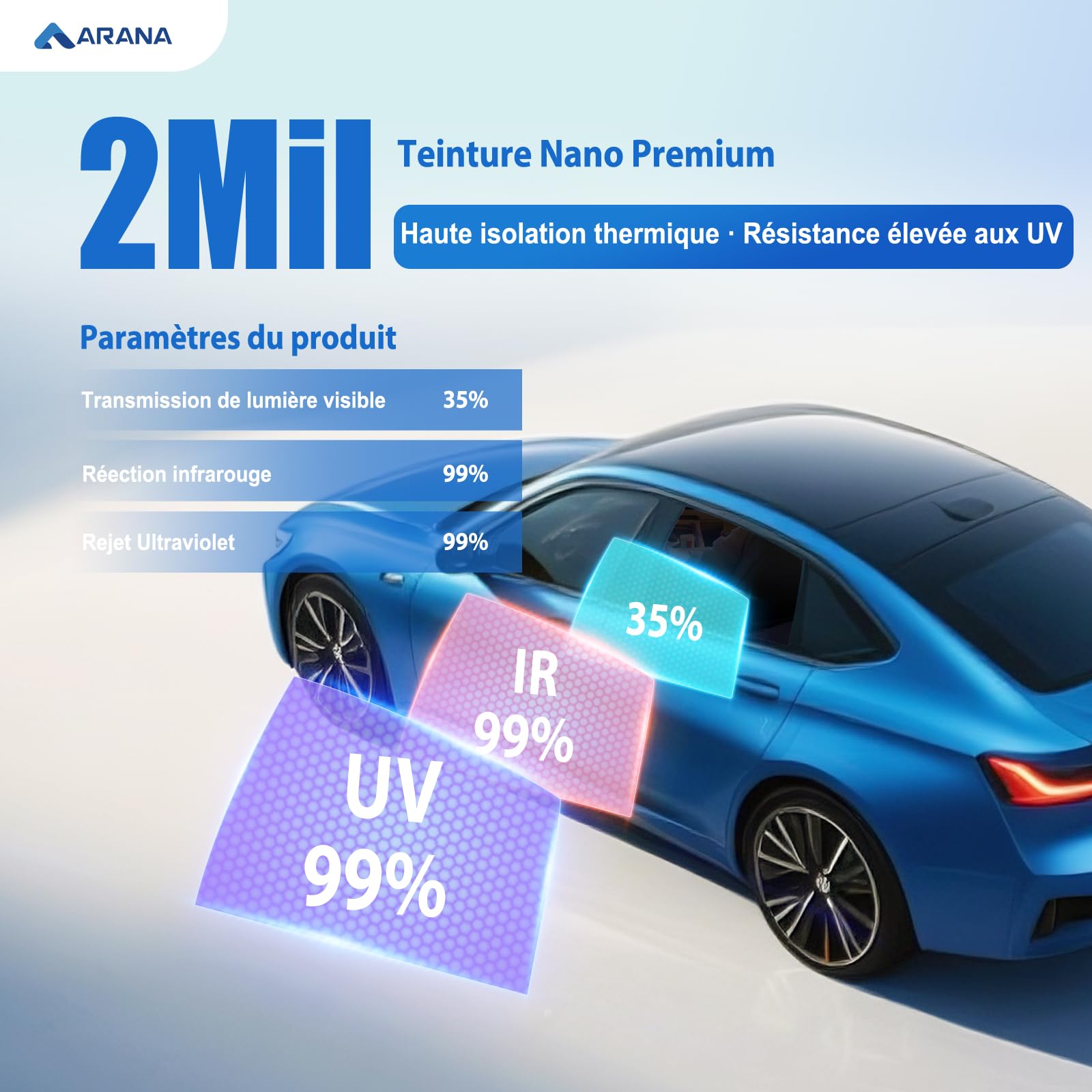 ARANA Film teinté pour vitres Automobiles, 35% TLV céramique, 305 cm x 50 cm, Pare-Soleil UV/Chaleur et Protection de la Vie privée pour Voitures particulières et camions (10" x 20 Pieds)