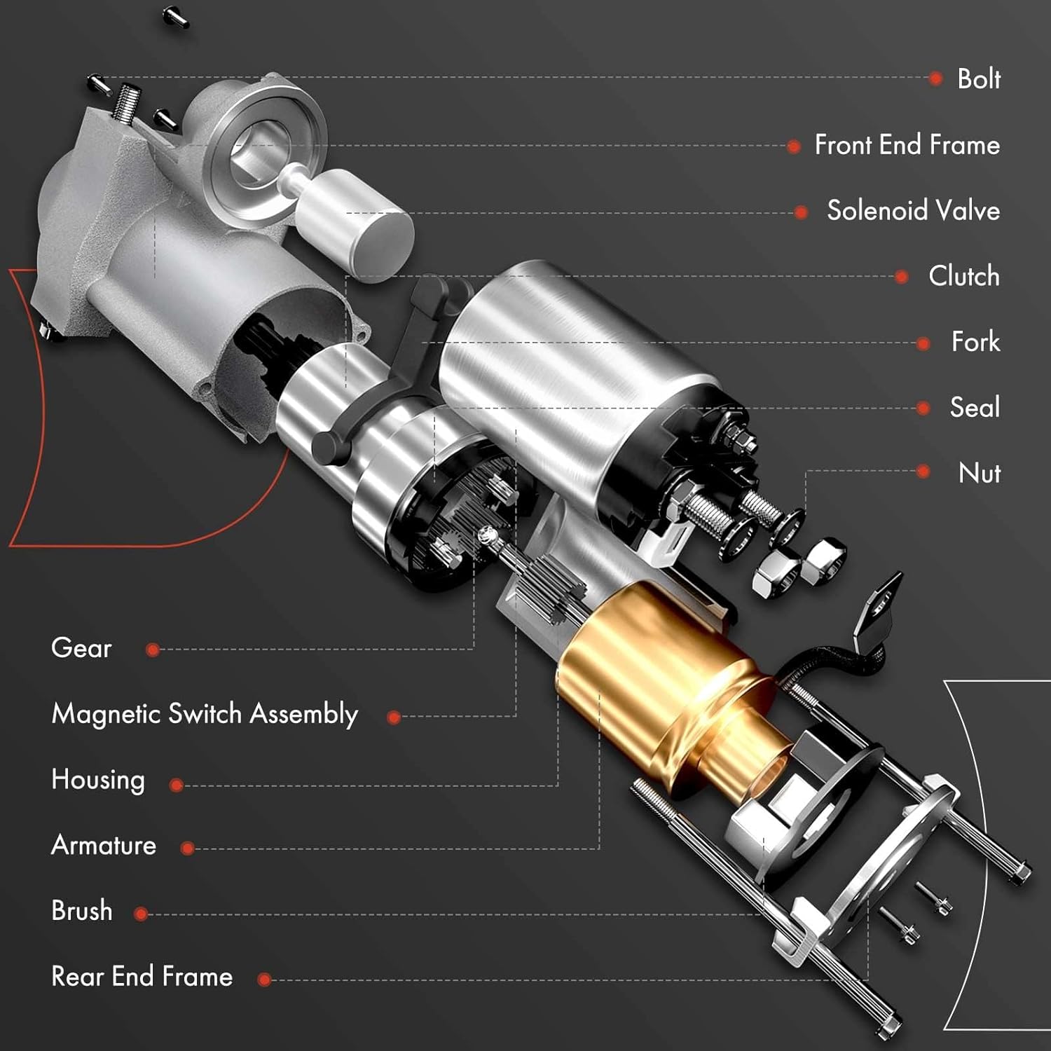 A-Premium Starter Motor Compatible with Subaru Forester 03-18 2.0L 2.5L, Impreza 04-11 2.5L, Legacy 05-07 2.5L, Outback 05-07 2.5L 3.0L, 12V 1.4KW 9 Teeth Counterclockwise, Replace# 23300AA570
