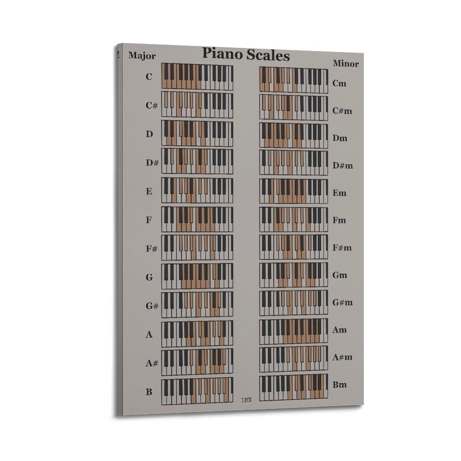 OKAHYS Vintage Piano Scales Artwork Poster Decorative Painting Canvas Wall Artworks Picture 20x30inch(50x75cm)