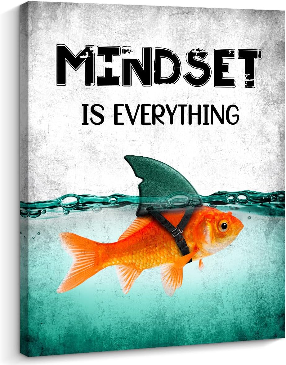 Amazon.com: Mindset is Everything - Motivational Wall Art Framed for ...