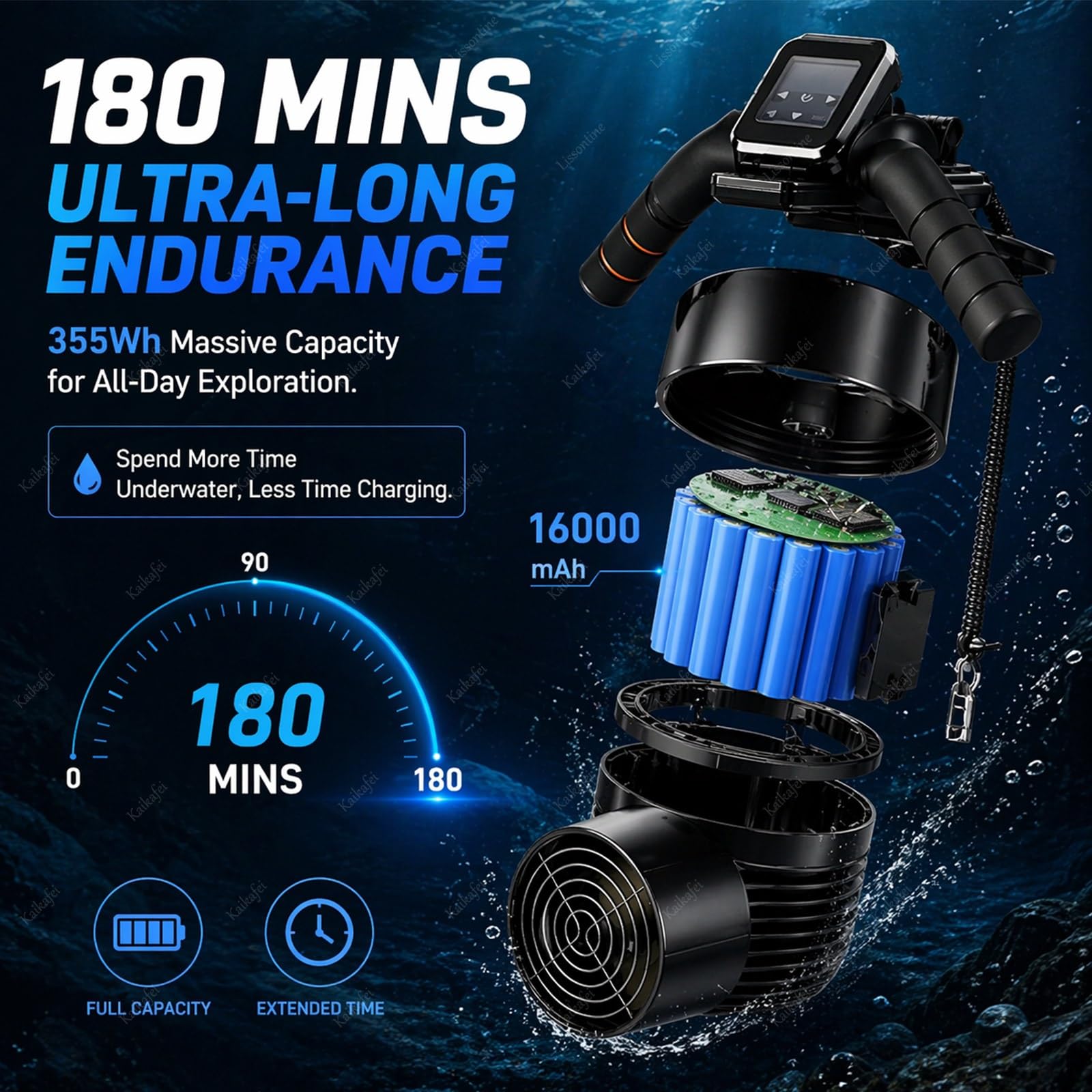 700W Scooter Subacuático con Empuje 9.5kg y Mango, 180 Minutos Profesional Scooter de Mar para Buceo Profundo, Resistente al Sal Motor Eléctrico para Piragua