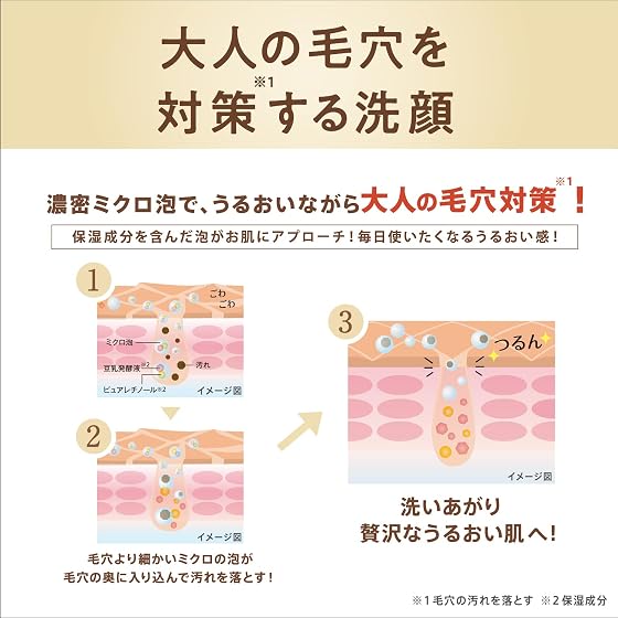 常盤薬品工業 なめらか本舗 WRクレンジング洗顔の商品画像