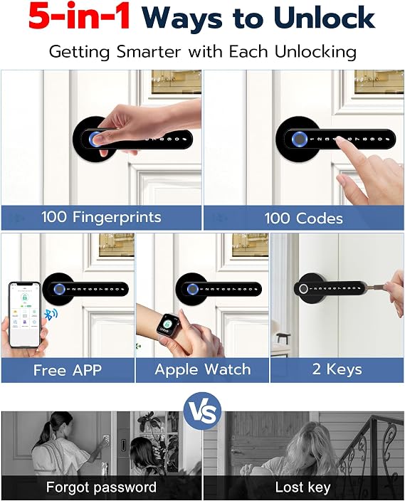 Eseesmart Smart Lock - Fingerprint Door Lock with Handle, 5-in-1 Smart Door Lock with Keypad Fingerprint Bluetooth APP Key, Digital Electronic Door Lever Lock for Home Office Bedroom