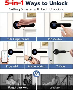 Eseesmart Smart Lock - Fingerprint Door Lock with Handle, 5-in-1 Smart Door Lock with Keypad Fingerprint Bluetooth APP Key, Digital Electronic Door Lever Lock for Home Office Bedroom