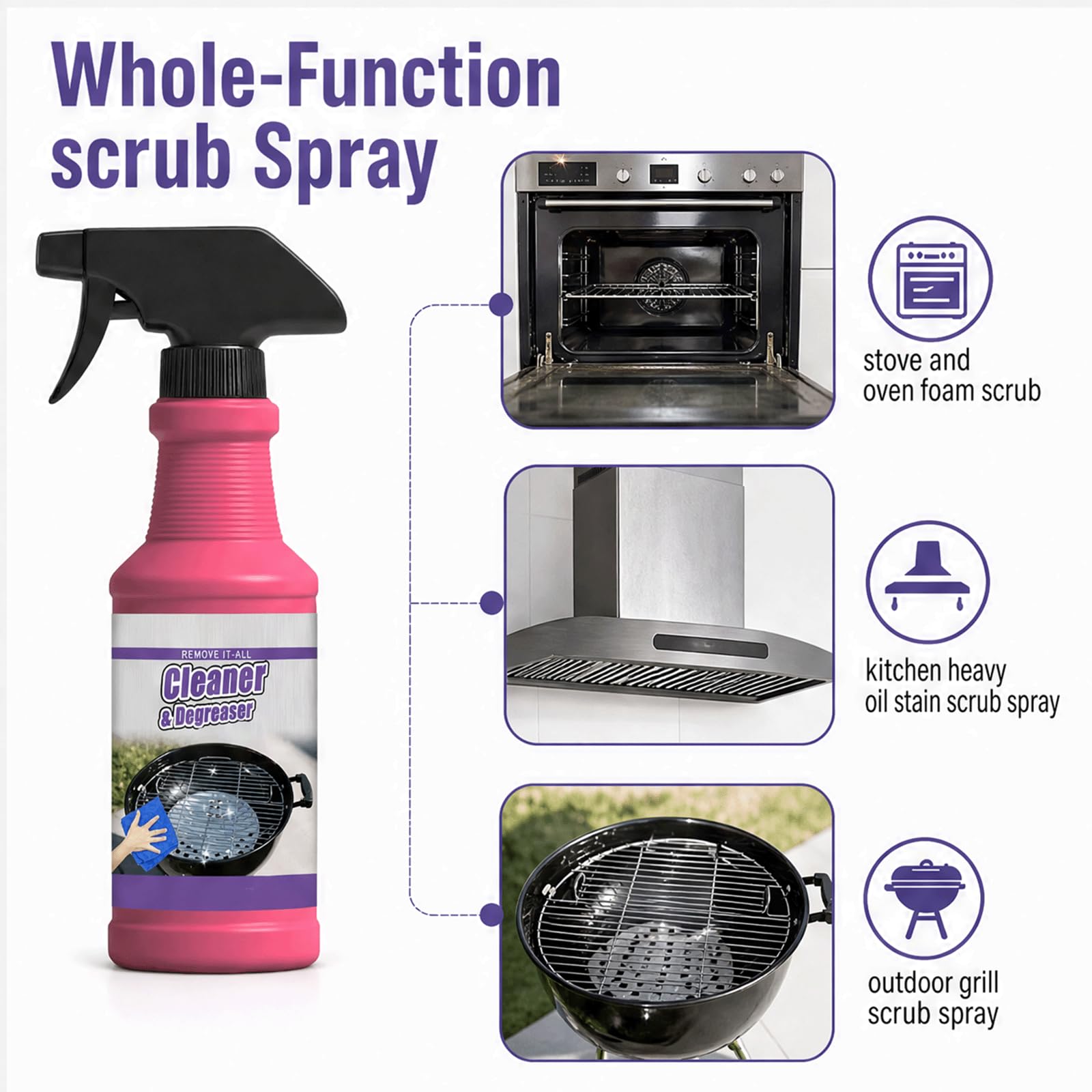 Backofen-Schrubbspray, schnell wirkendes Hochleistungs-Grill-Entfettungsspray,leistungsstarkes Küchen-Entfettungsspray,Funktionsschaum-Schrubbspray, Schweröl-Schrubbspray, Fettentferner (5 stücke)
