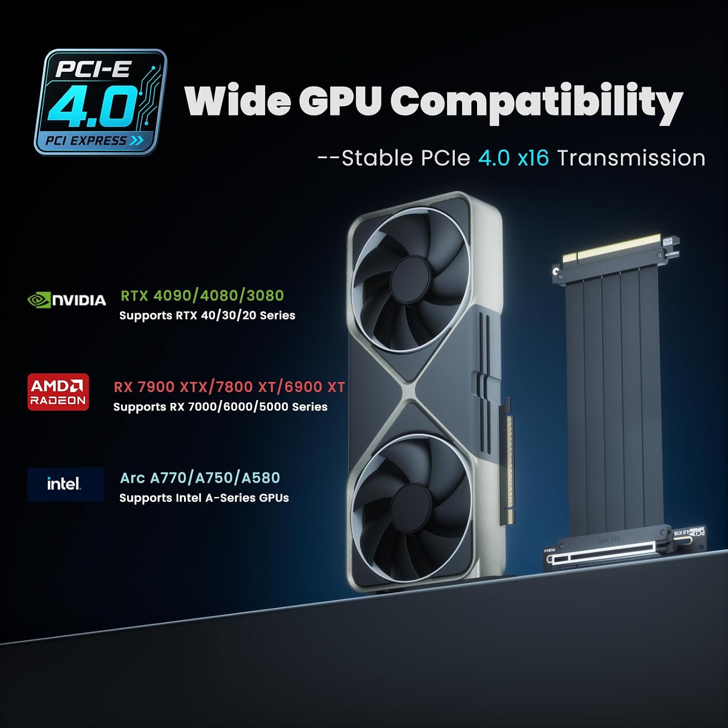 PCIe 4.0 x16 Riser Cable 200mm, 64GB/s Shielded Flexible GPU Extension Cable for Vertical GPU Mount, Supports RTX 40/30 Series and RX 7000/6000 Series
