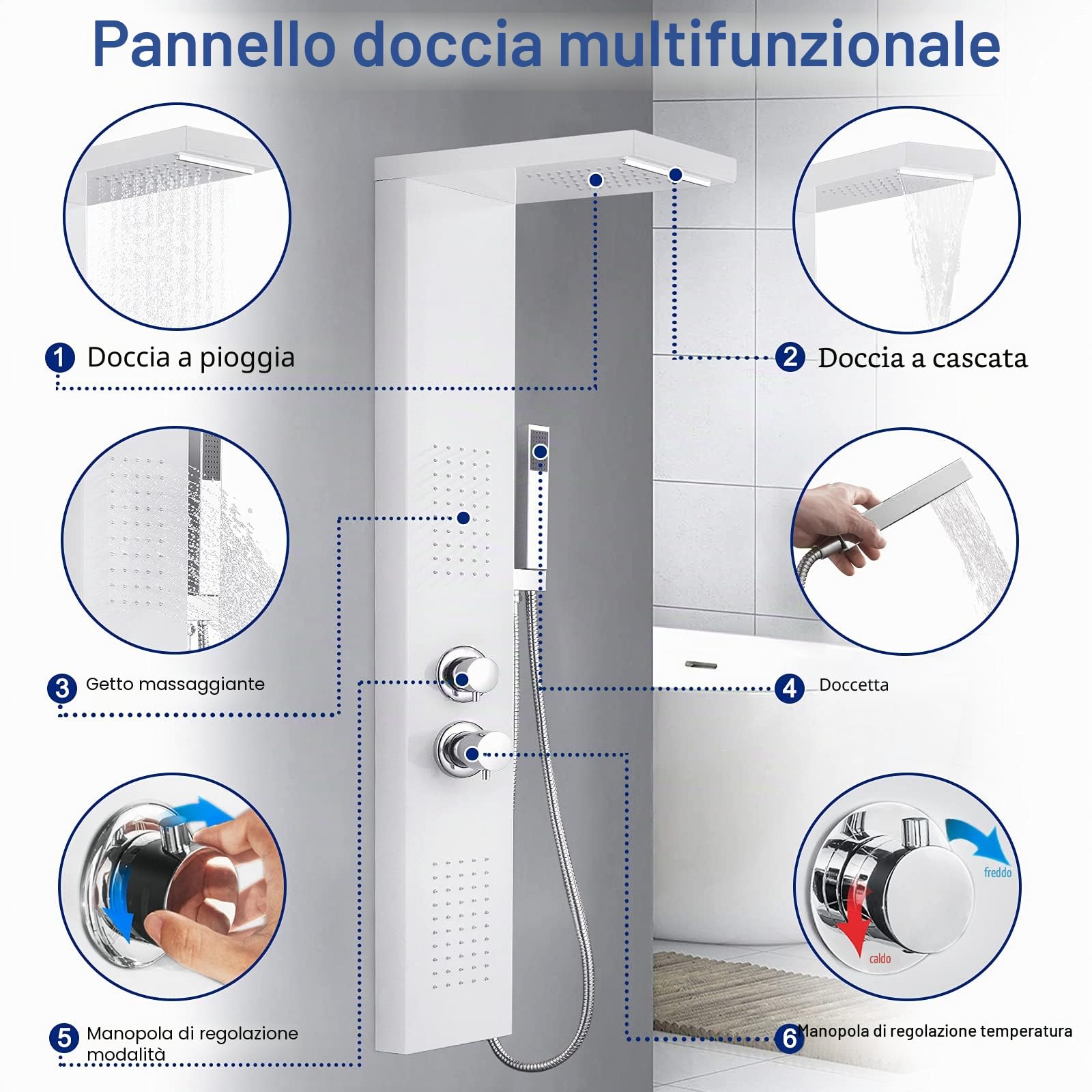 LARS360 Pannello doccia rubinetto doccia in acciaio inox 4 in 1 sistema doccia con doccetta a pioggia, doccia a pioggia, doccia a cascata, set doccia per bagno doccia, pannello doccia bianco
