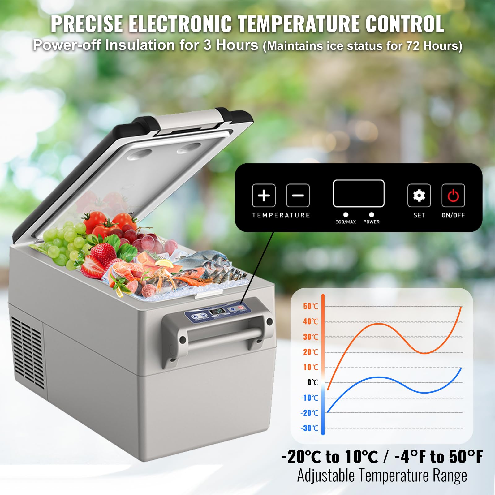 VEVOR Lodówka samochodowa, 12 V, przenośna, 32-litrowa zamrażarka z dwoma strefami, regulowany zakres od -4 ℉ do 50 ℉, 12/24 V DC i 100-240 V AC chłodnica kompresorowa na zewnątrz