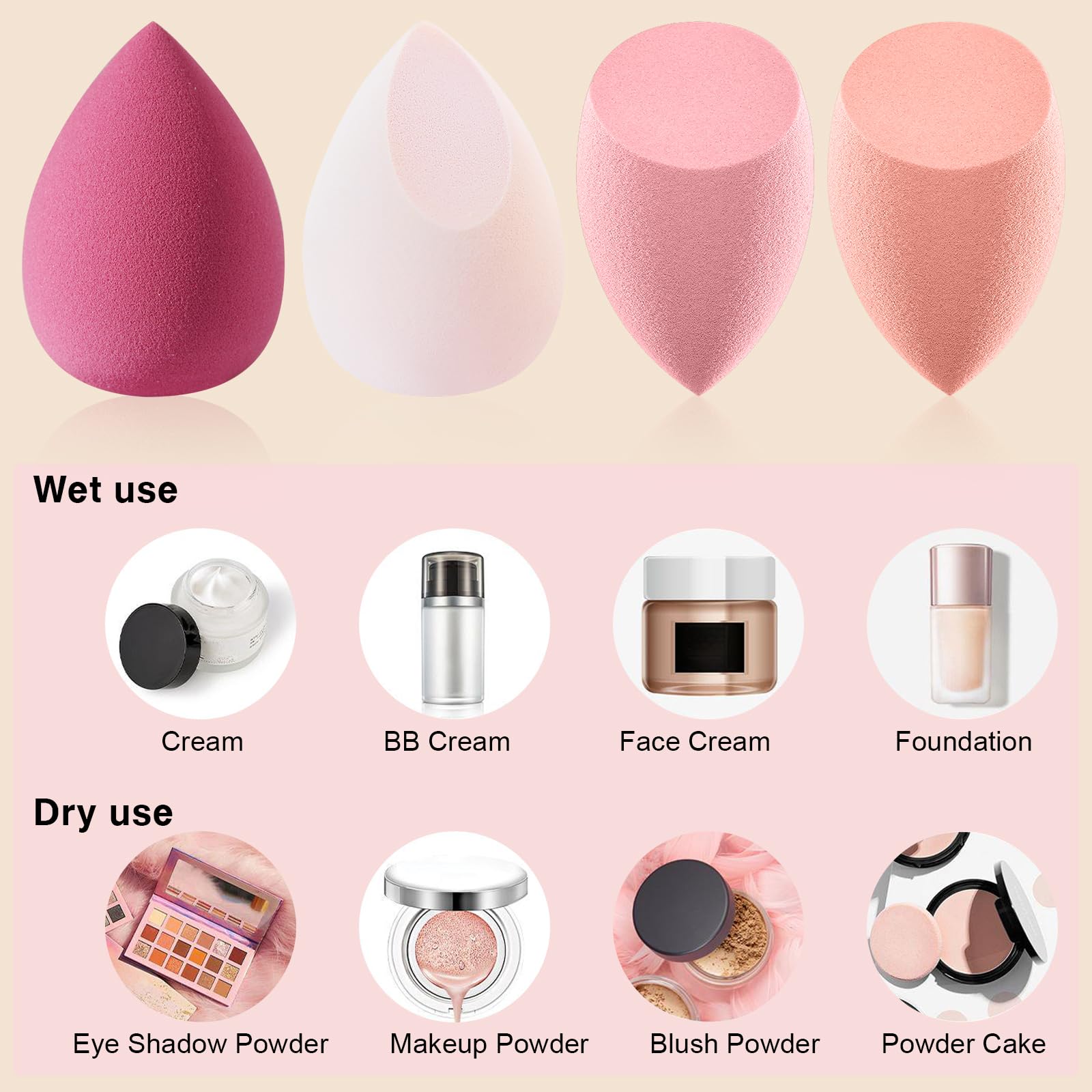 DUAIU 8 Pack Makeup Sponge Set, 4 Color Beauty Blenders Make up Sponges for Liquid Cream and Powder - Image 4