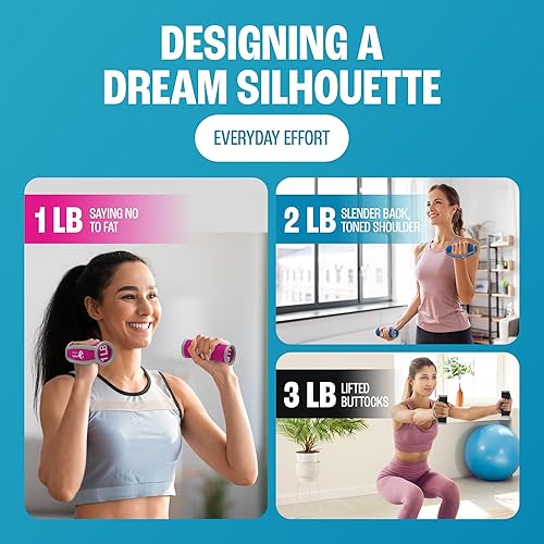 Miniatura 7 de Serenilite Pesas de Mano para Mujeres y Hombres Mancuernas Suave Juego de Pesas de Mano para Caminar - Mancuernas de Neopreno Cómodas y Seguras con