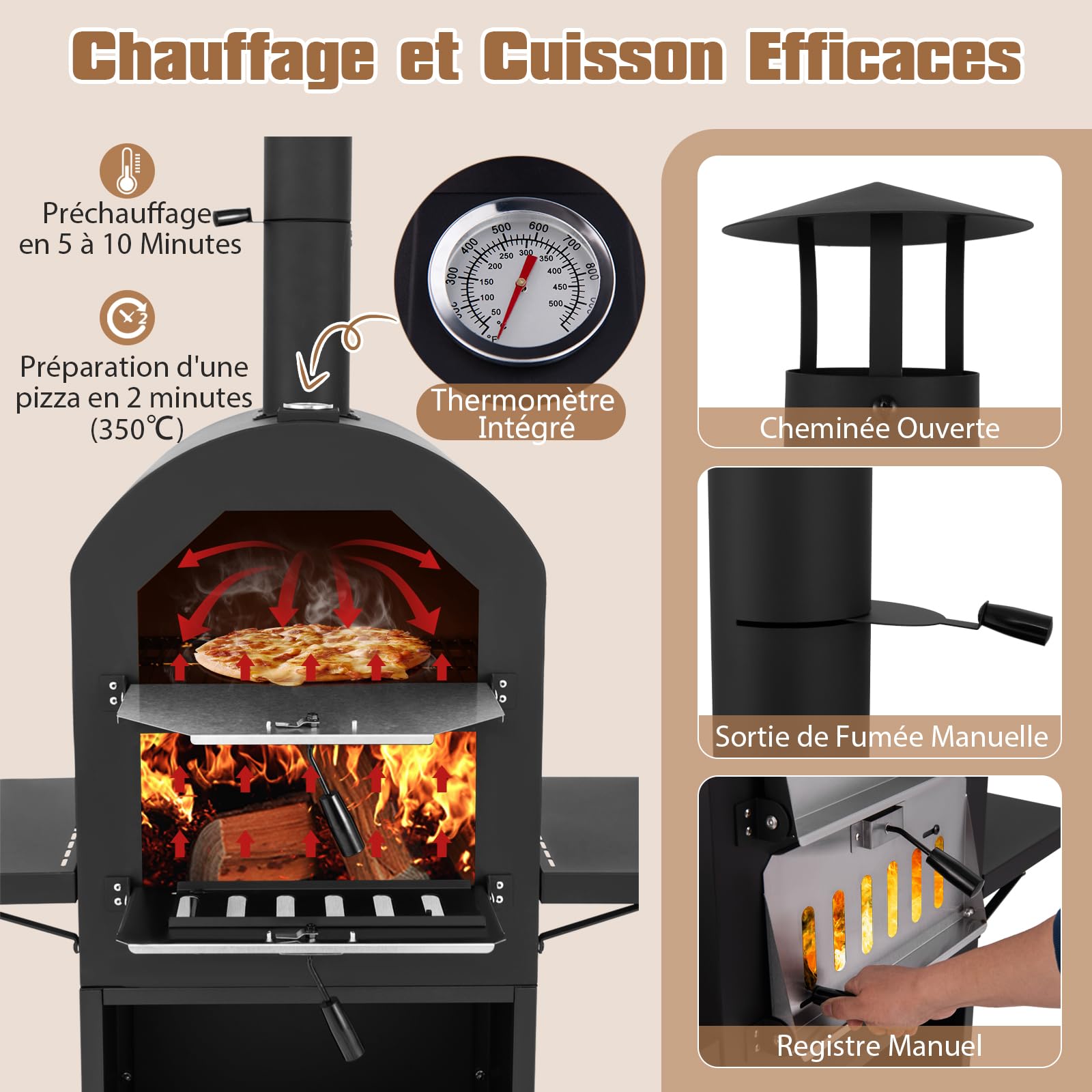 GYMAX Four à Pizza d'Extérieur à Bois ou à Pellet, Pierre 30 cm, Thermomètre, Pelle, 2 Grilles, Mobile