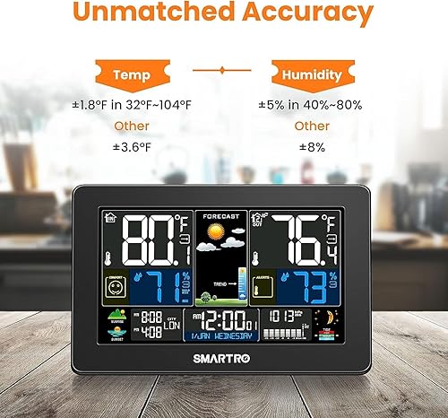 Miniatura 3 de SMARTRO - Reloj despertador digital con puerto USB para carga, intensidad regulable