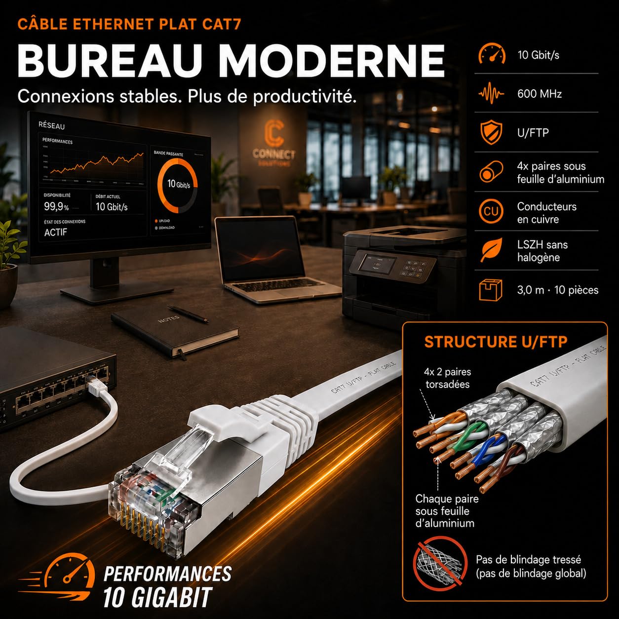 10x Câble Ethernet CAT7 plat 10m U/FTP 10 Gbit/s fiches RJ45 Cat6a rouge | Câble réseau LAN plat, flexible, LSZH pour box Internet, routeur, switch, PC, TV, console, modem, NAS et panneau de brassage.