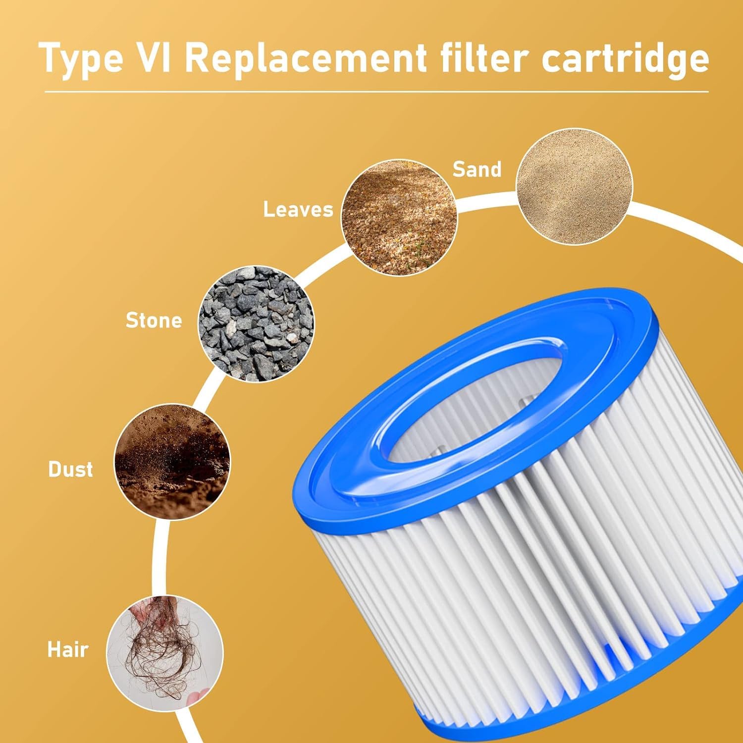Filtro VI para piscina, 16 cartuchos de filtro VI para Bestway Miami, Monaco Lay-Z-Spa, Vegas, Palm Springs, Flowclear Pool Filter Sustituye al cartucho original 58323