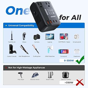 DOACE 350W Voltage Converter US to Europe - 220V to 110V Converter for European Travel, Power Converter Adapter Combo with PD Chargers for Hair Straightener Shaver Toothbrush CPAP Laptop Camera Phone