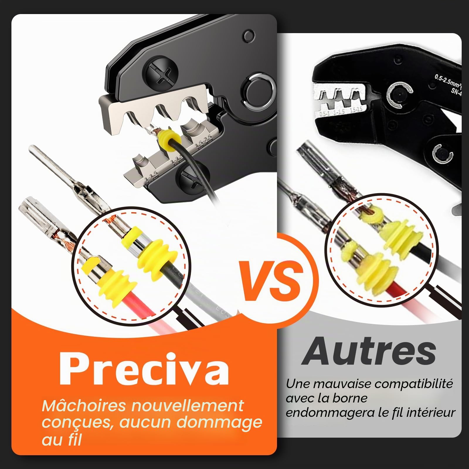 Preciva Pince à Sertir Double Mâchoire 350pcs pour JST/Dupont & Cosses, Pince a Sertir (0.5-1.5mm²/ AWG18-16) avec Connecteur Automobile (1/2/3/4 Broches) pour Moto, Voiture, Bateau, Camion, etc